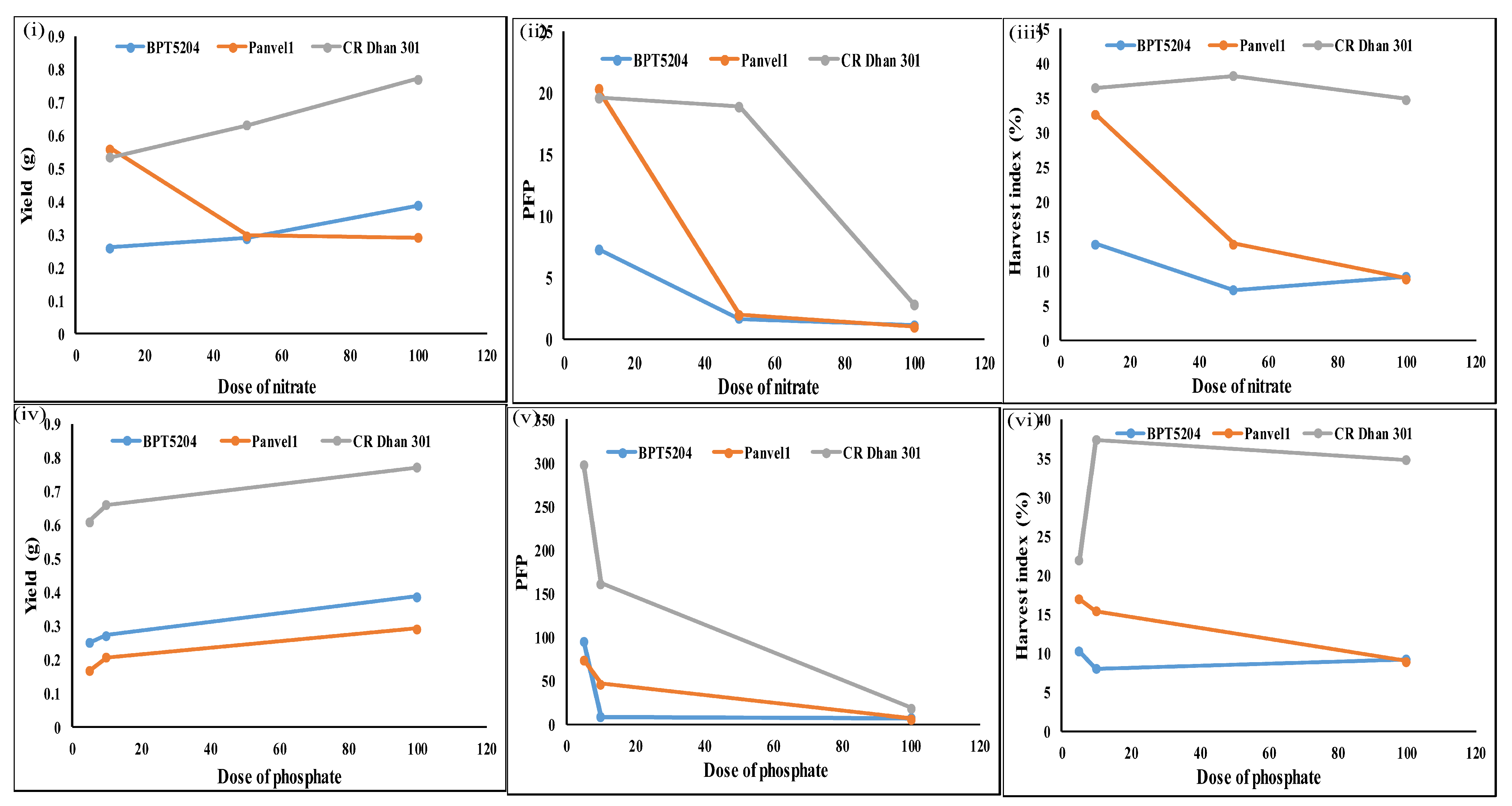Plants 13 02567 g012