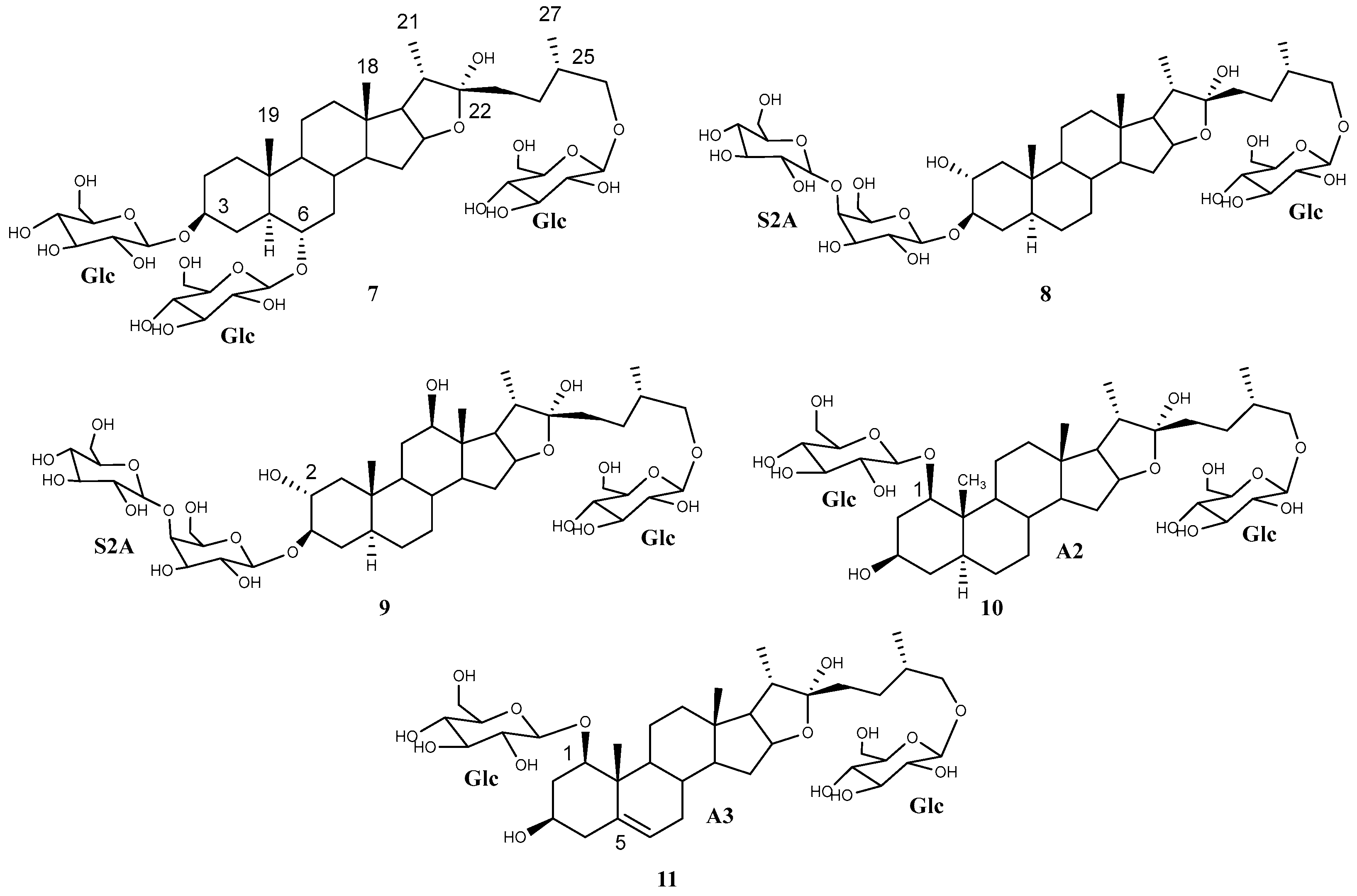 Plants 13 02570 g005