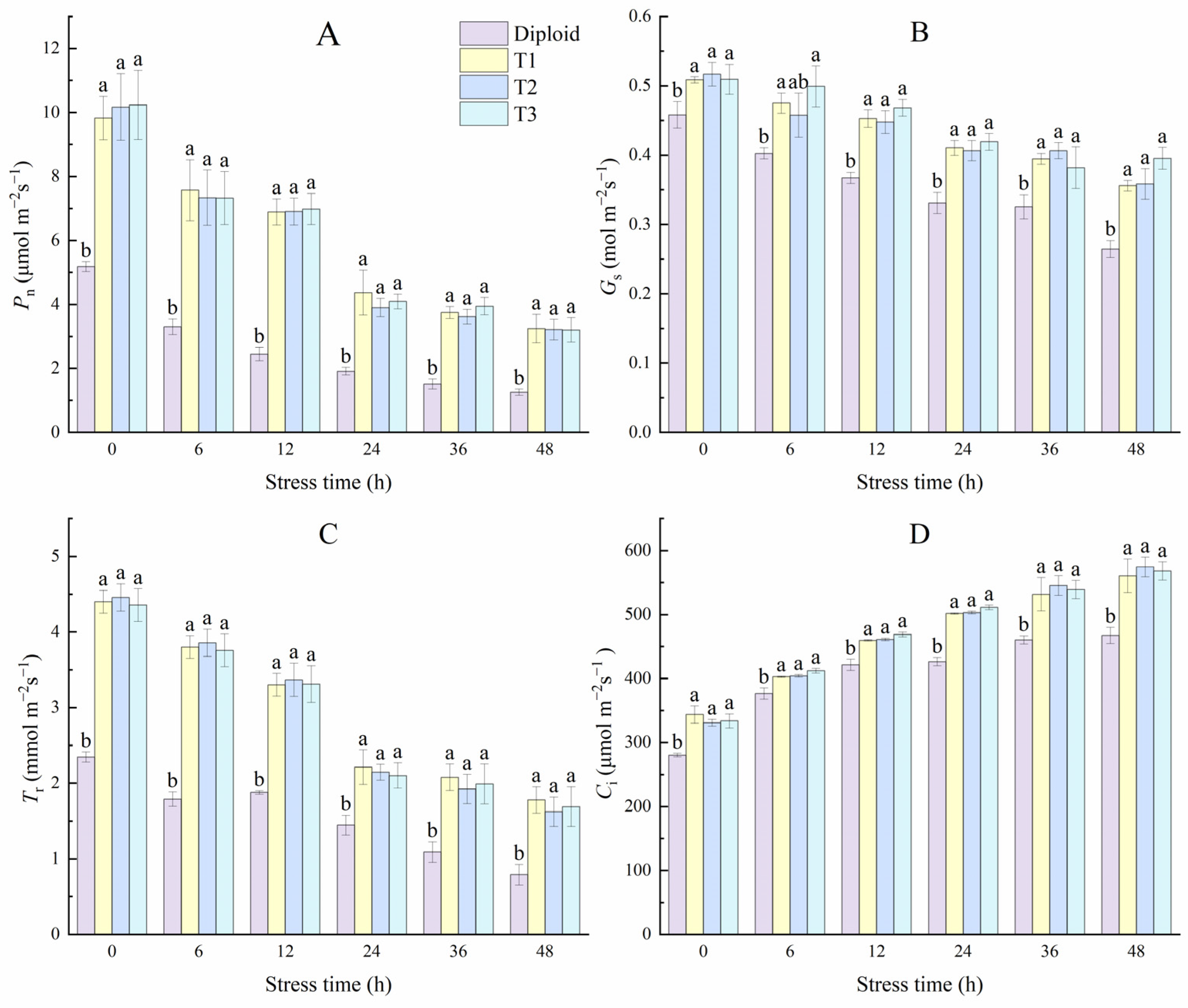 Plants 13 02603 g009