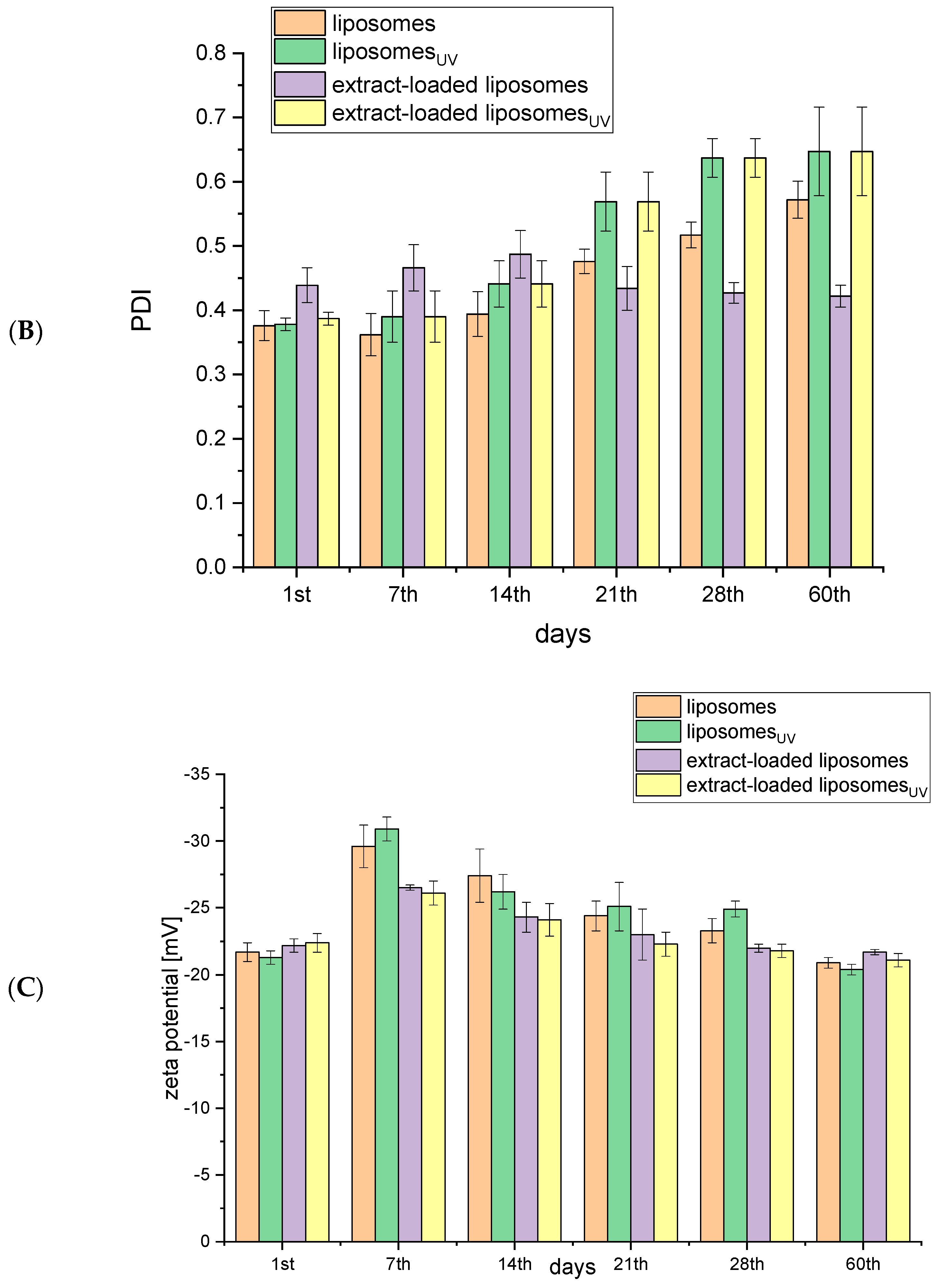 Plants 13 02608 g001b Plants 13 02608 g001b