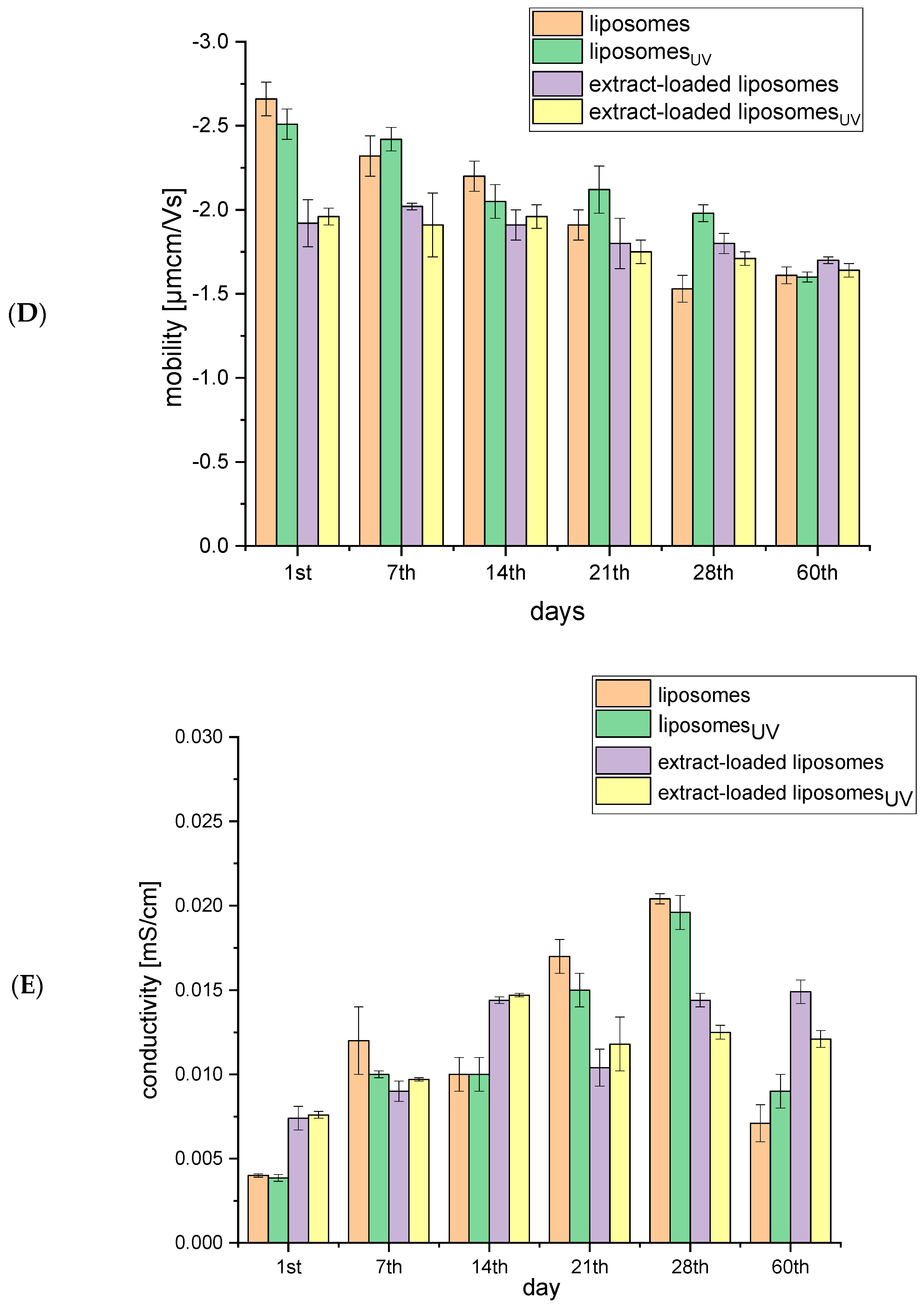 Plants 13 02608 g001c Plants 13 02608 g001c