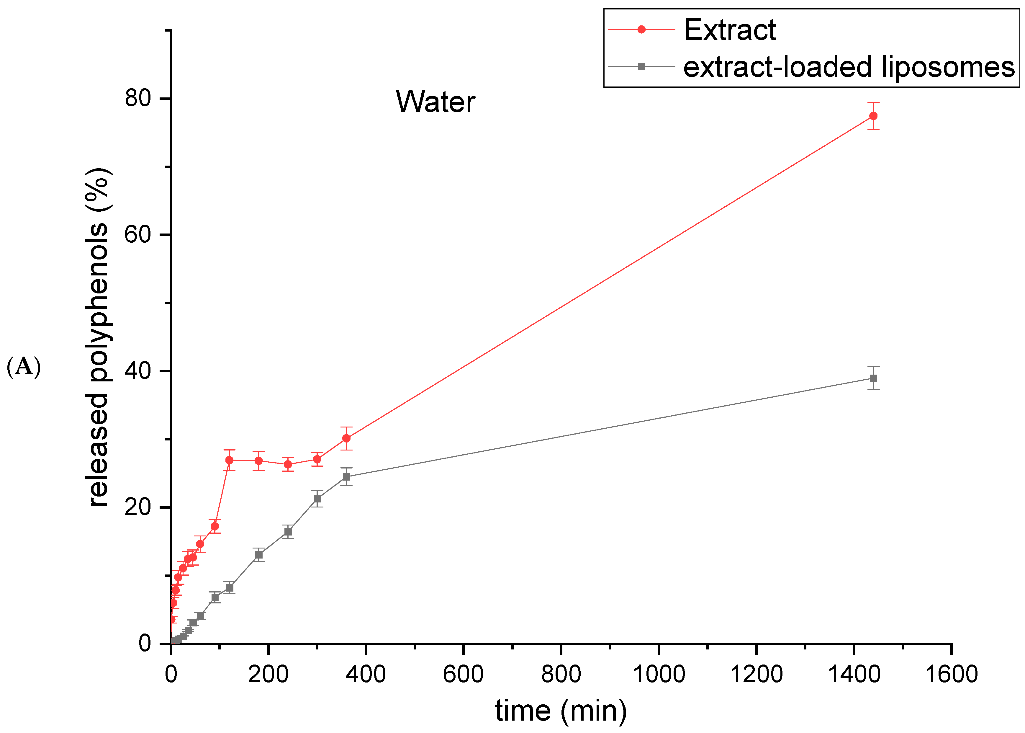 Plants 13 02608 g004a Plants 13 02608 g004a