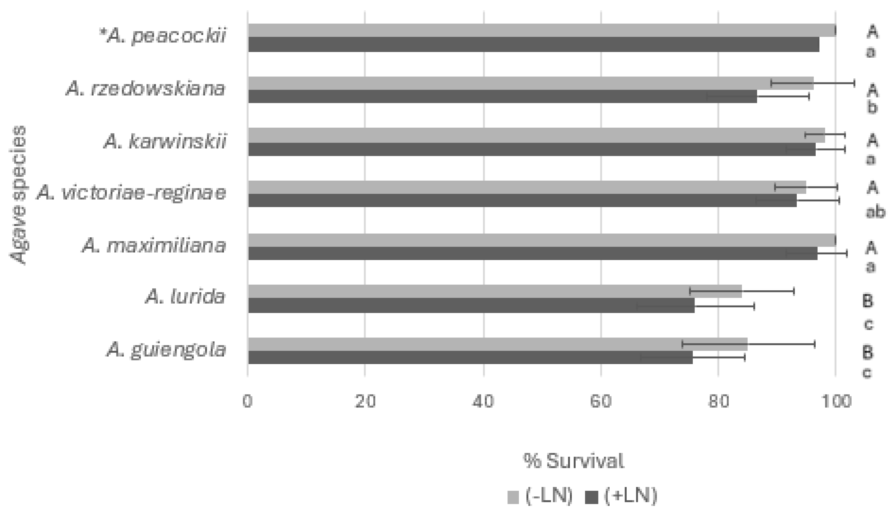 Plants 13 02609 g002
