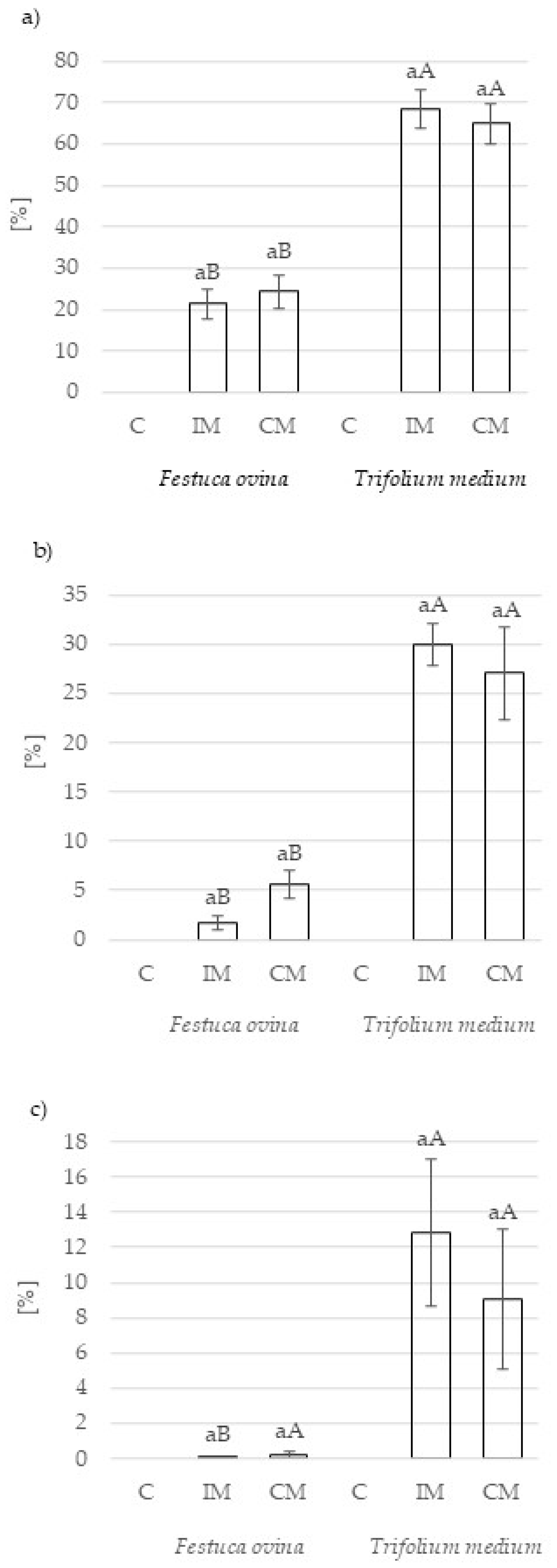 Plants 13 02620 g001