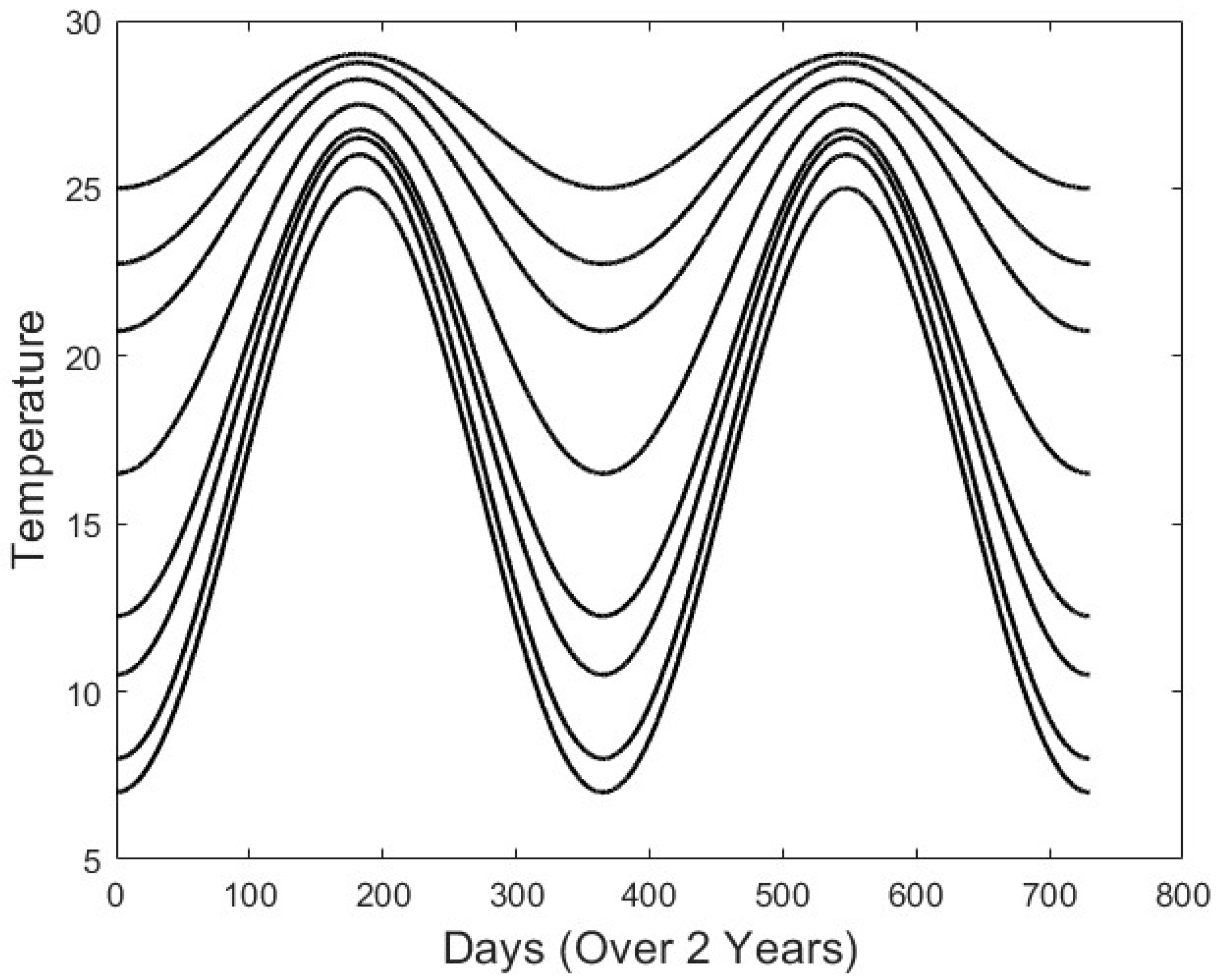 Plants 13 02621 g006