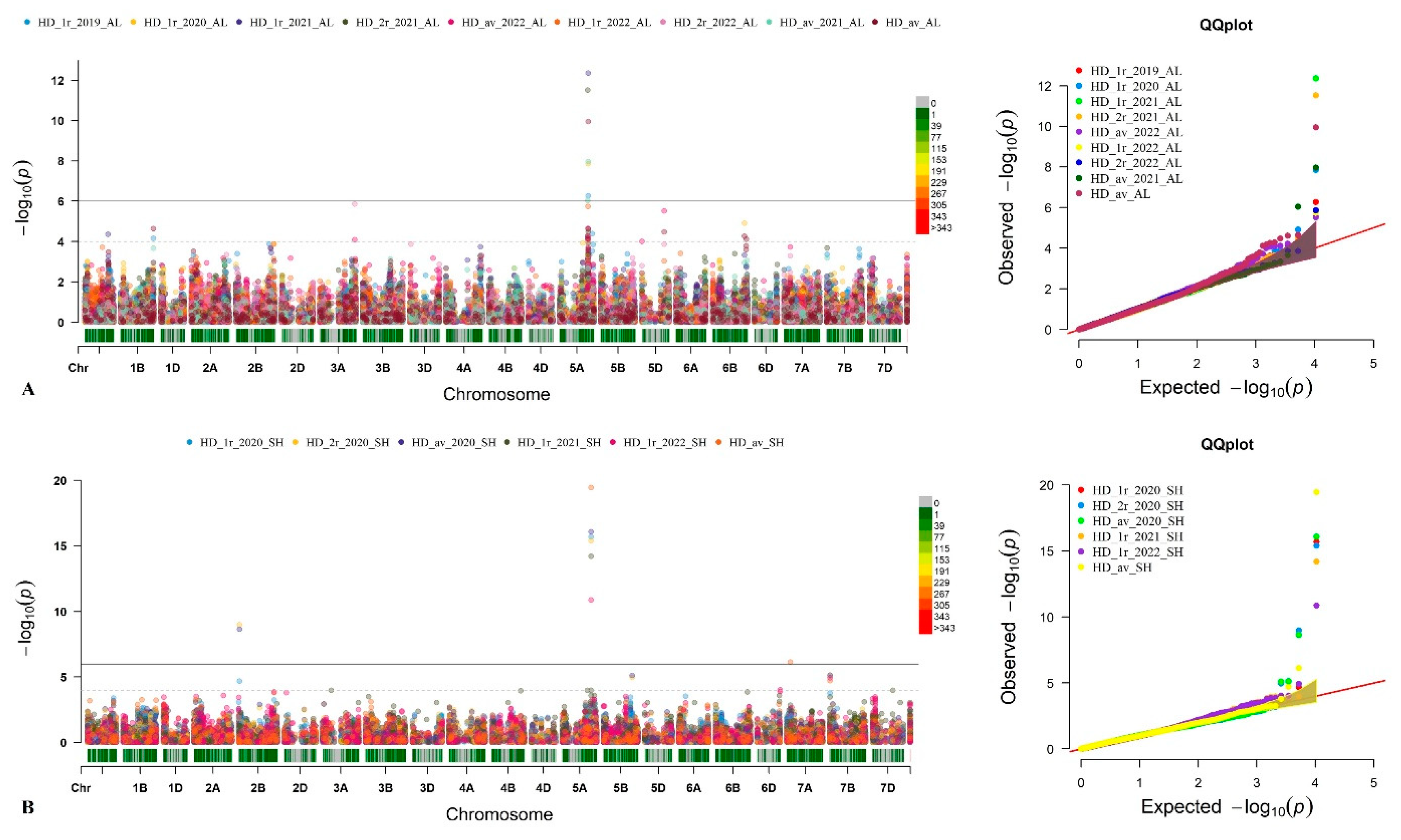 Plants 13 02623 g004