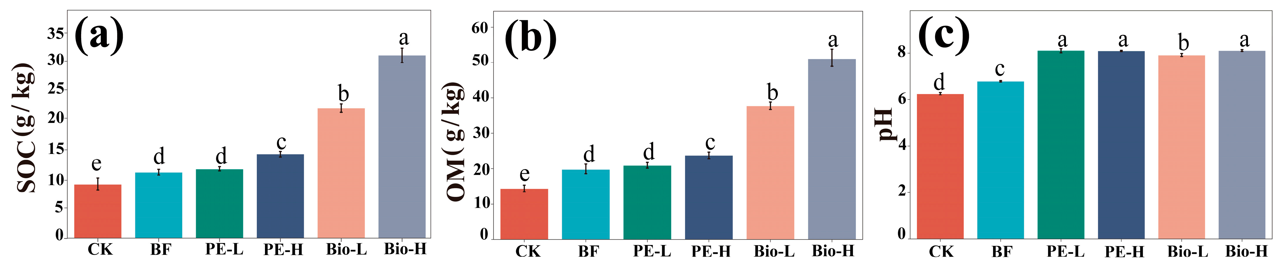 Plants 13 02627 g001