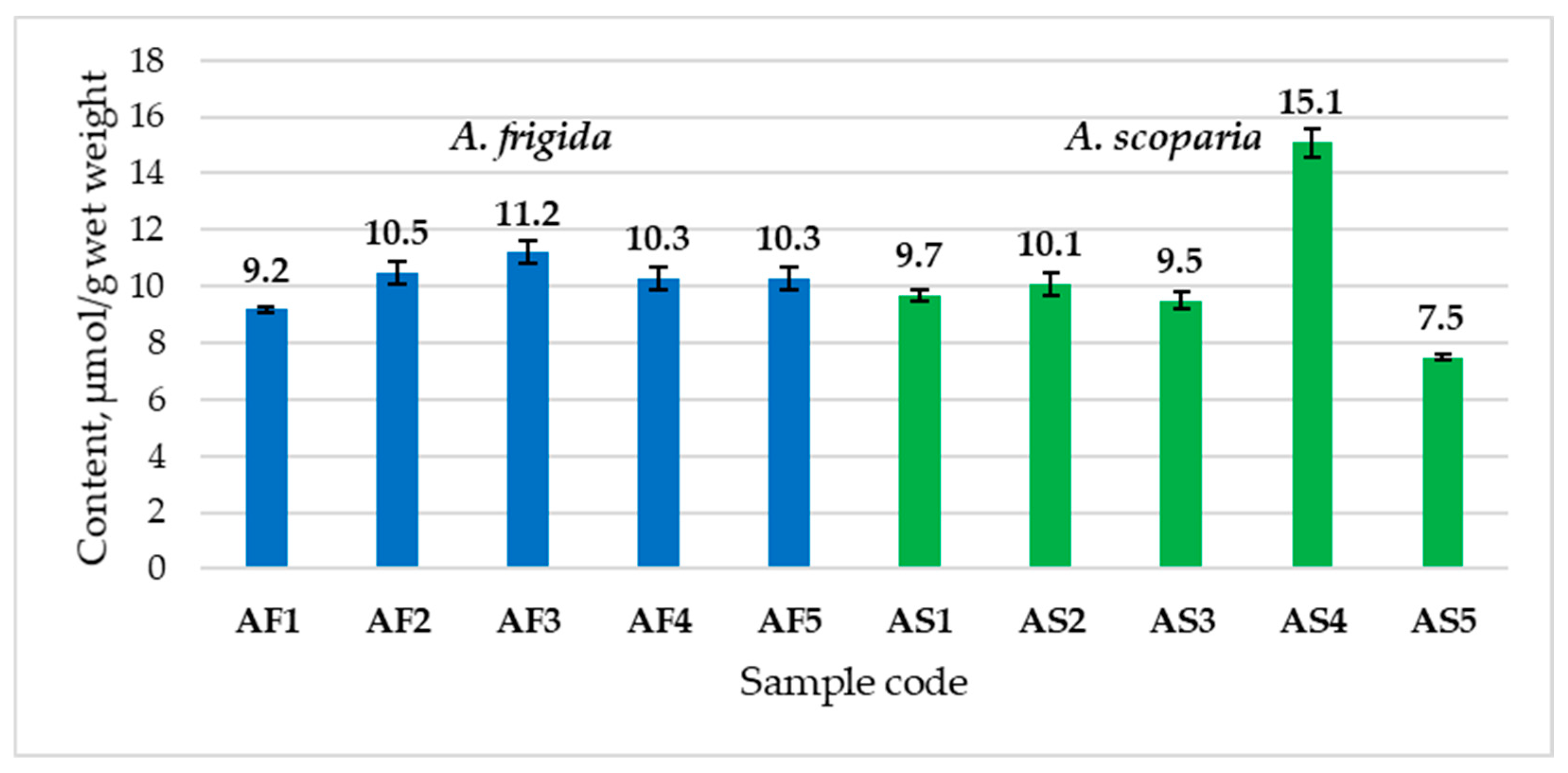 Plants 13 02630 g001