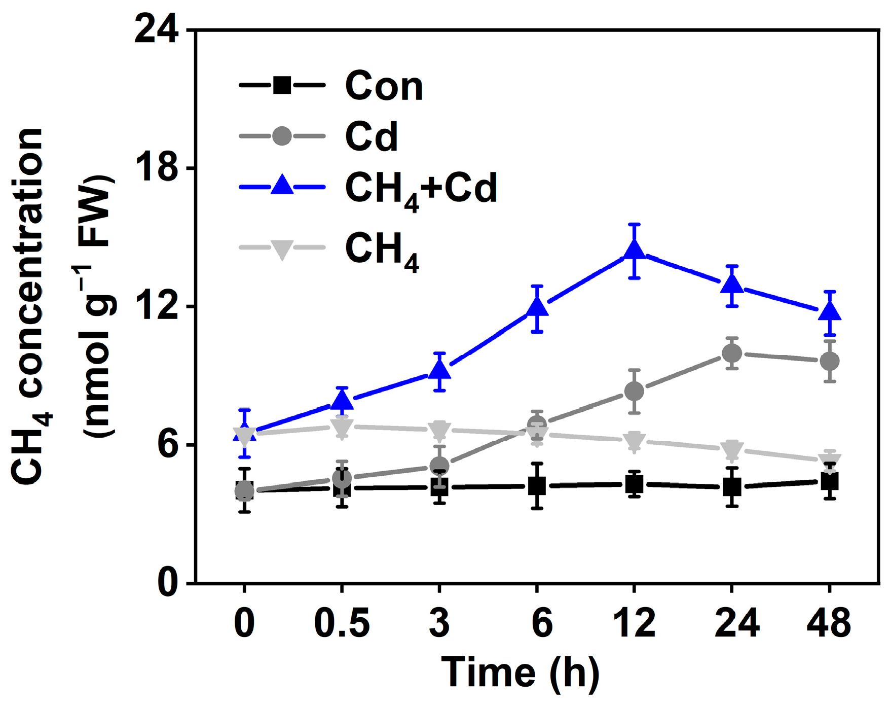 Plants 13 02639 g001