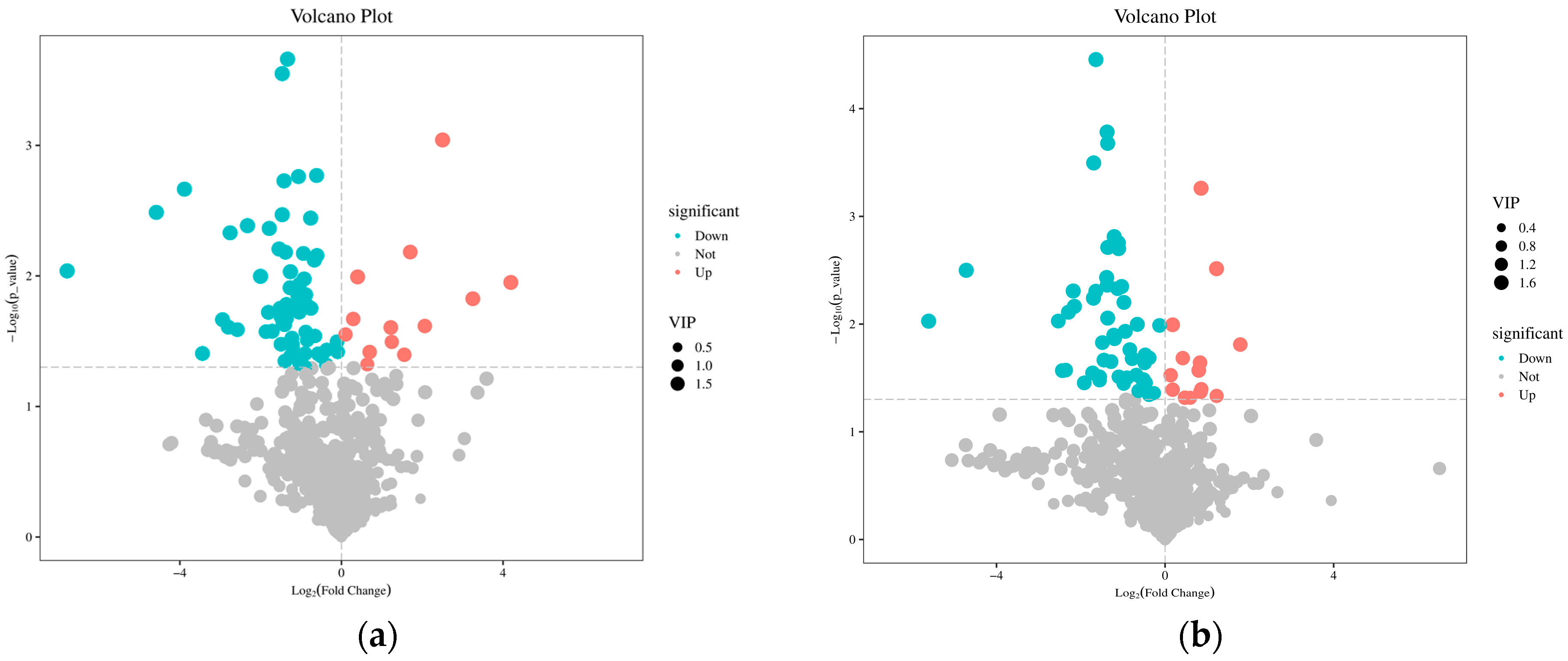 Plants 13 02652 g004a