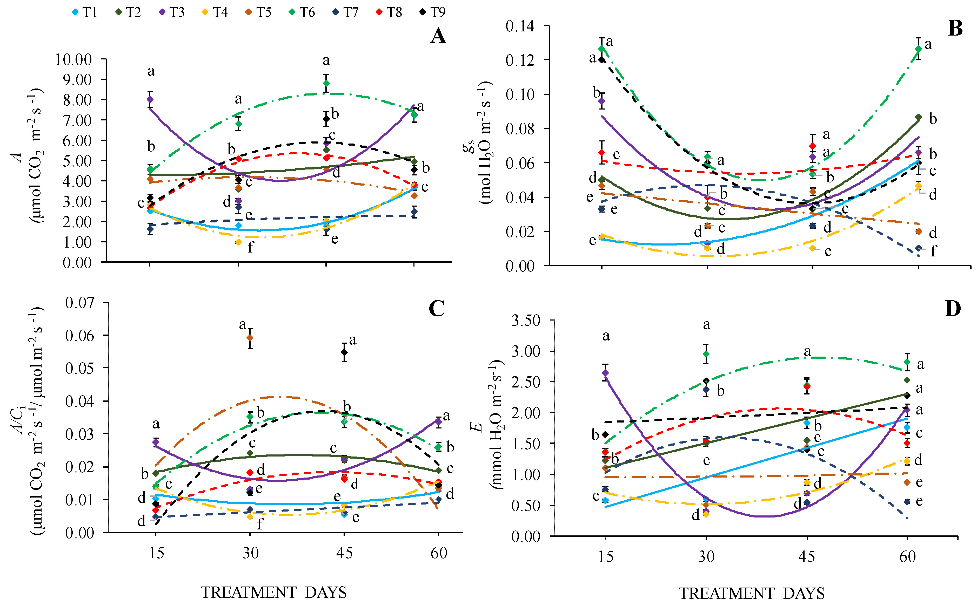 Plants 13 02654 g002