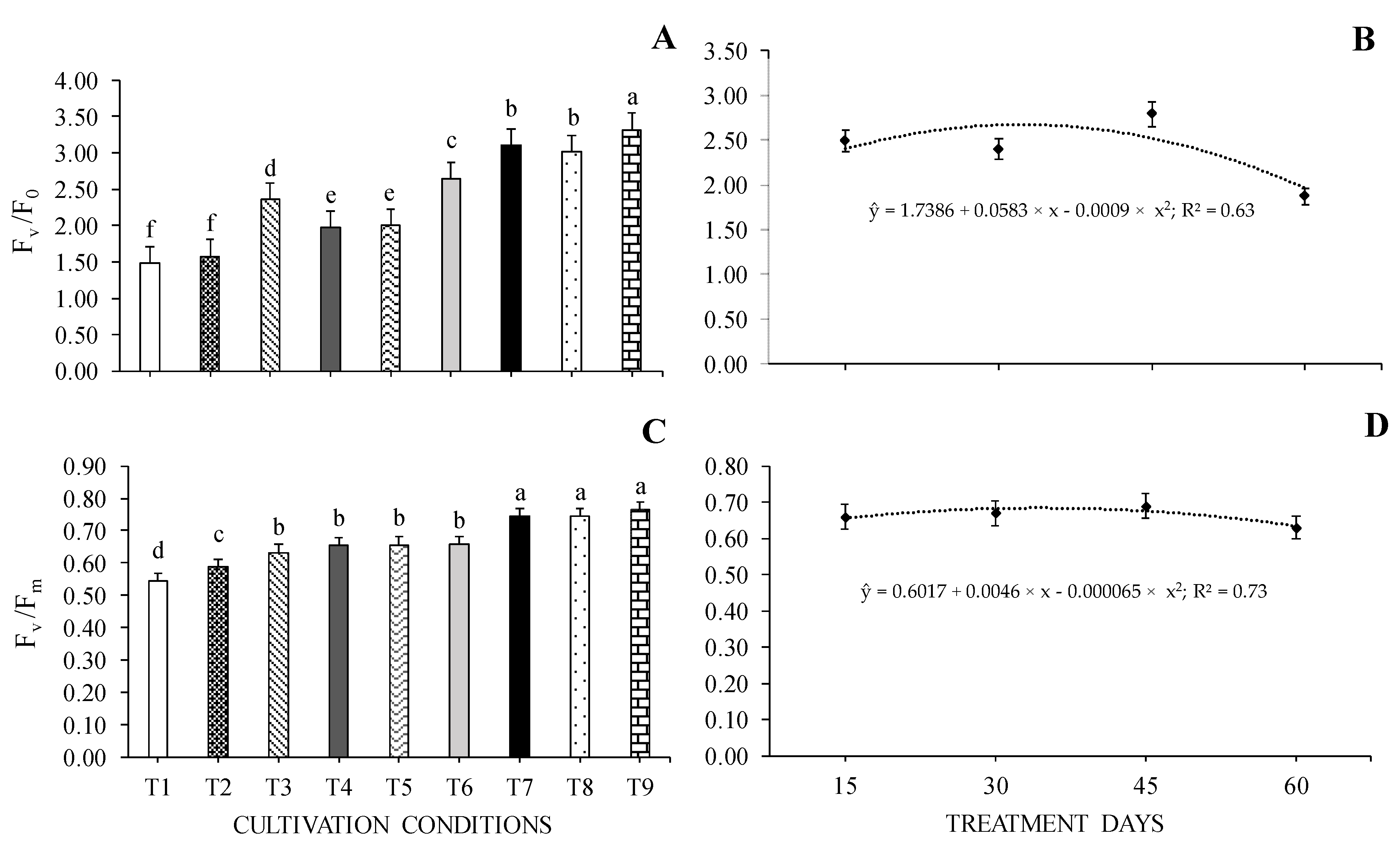 Plants 13 02654 g004