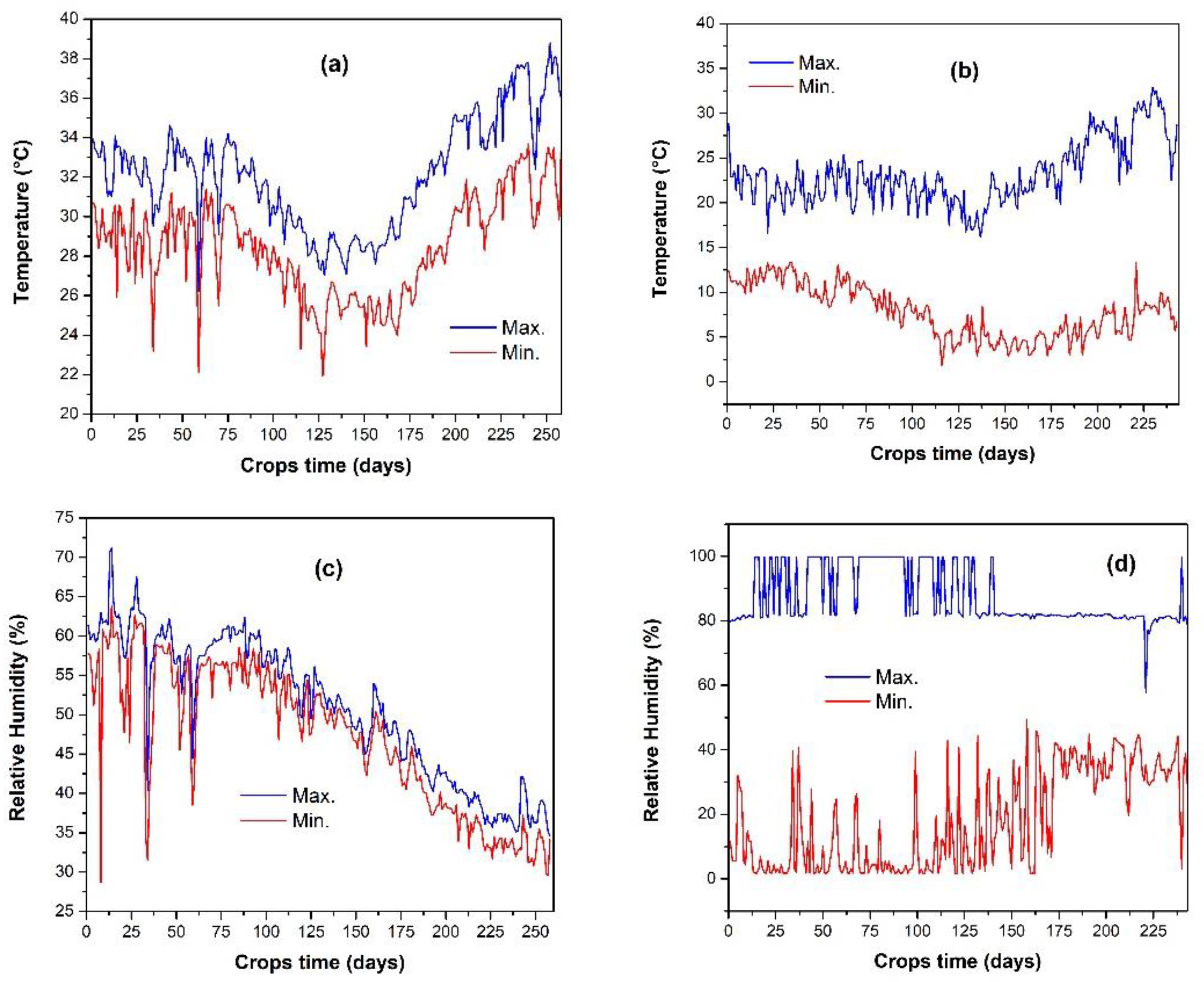 Plants 13 02661 g001