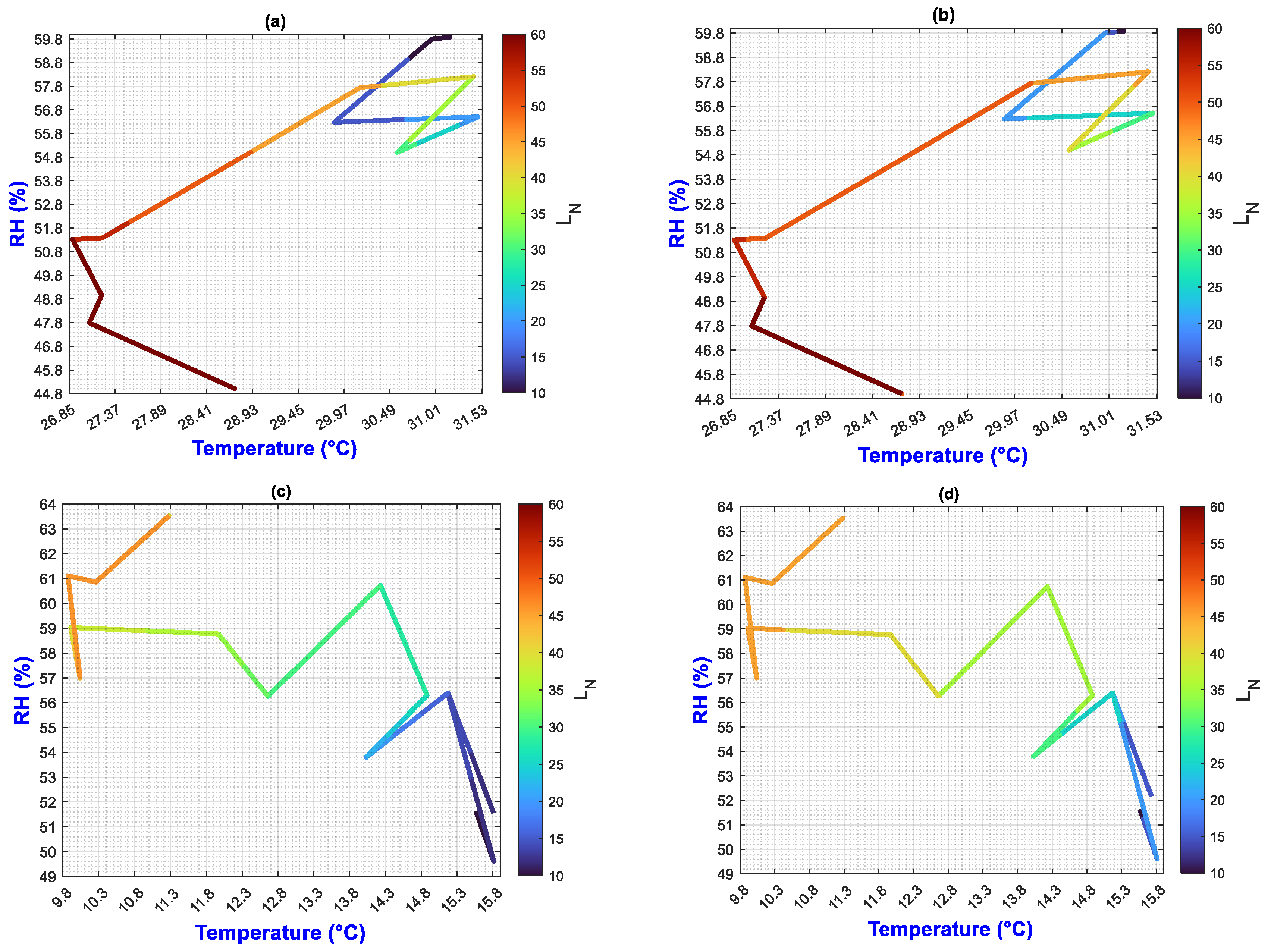 Plants 13 02661 g002