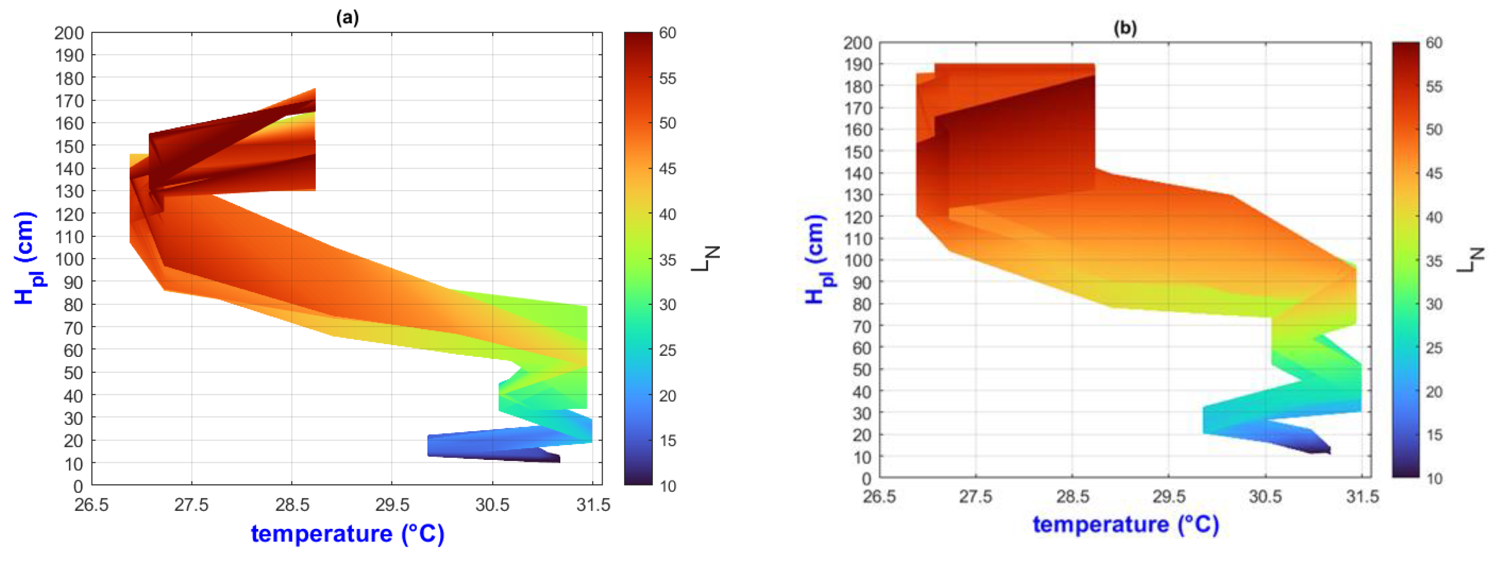 Plants 13 02661 g003a