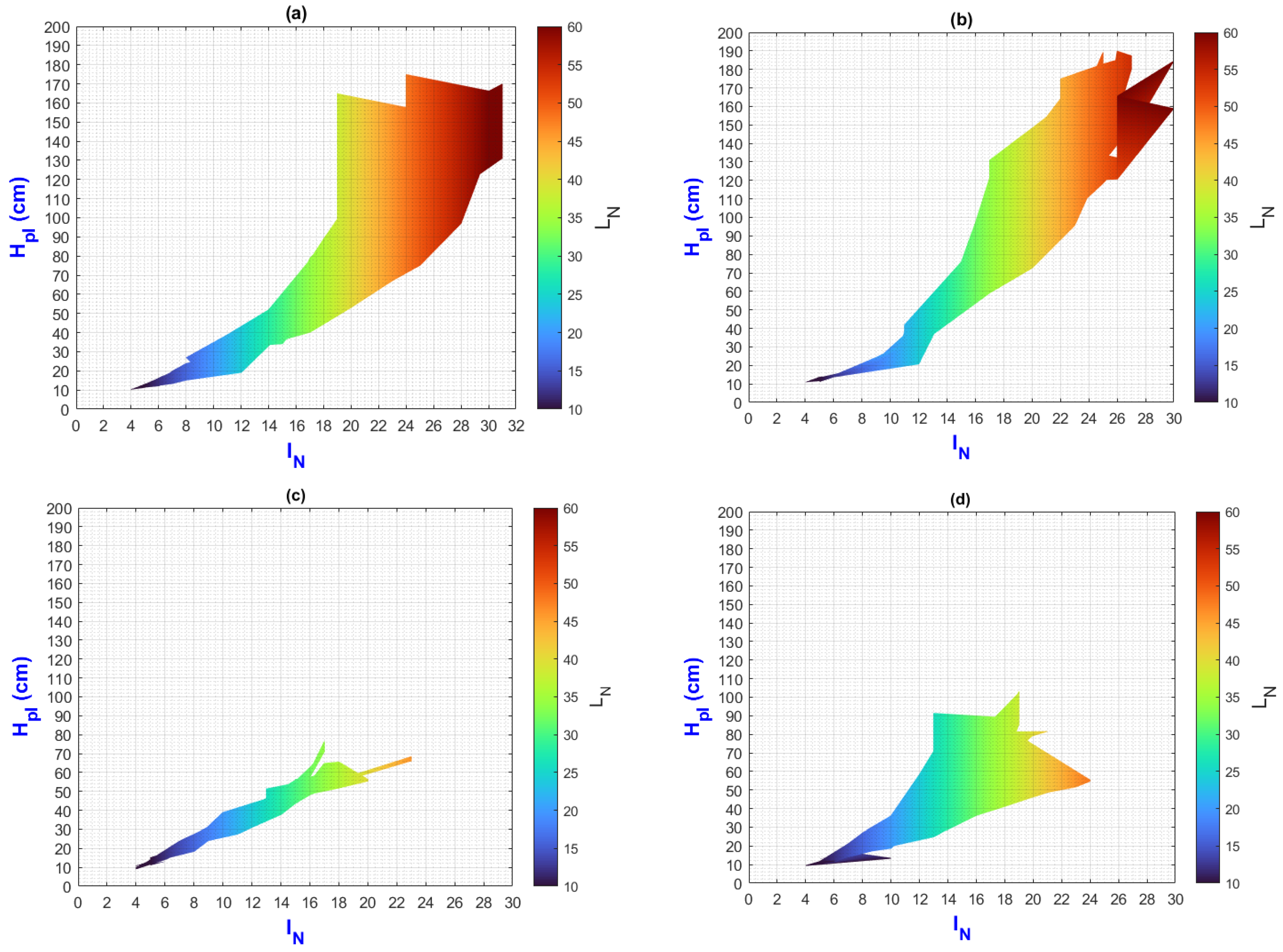 Plants 13 02661 g008