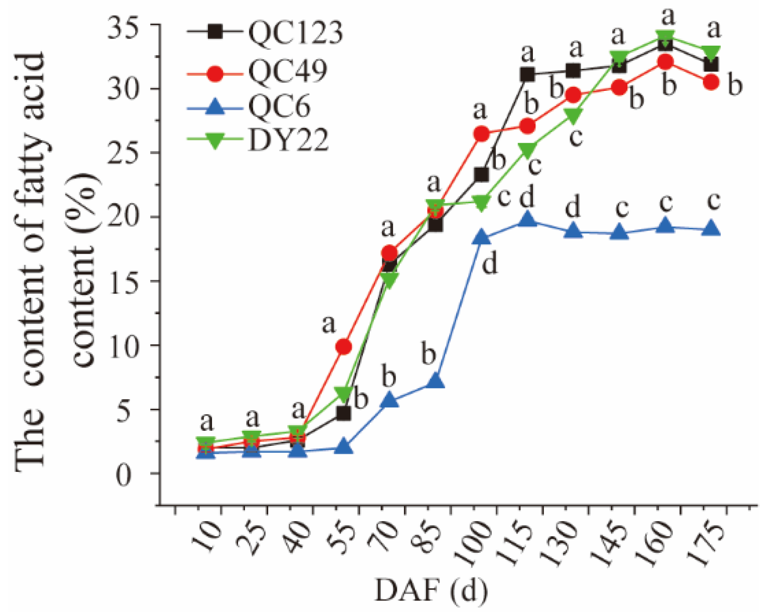 Plants 13 02663 g004