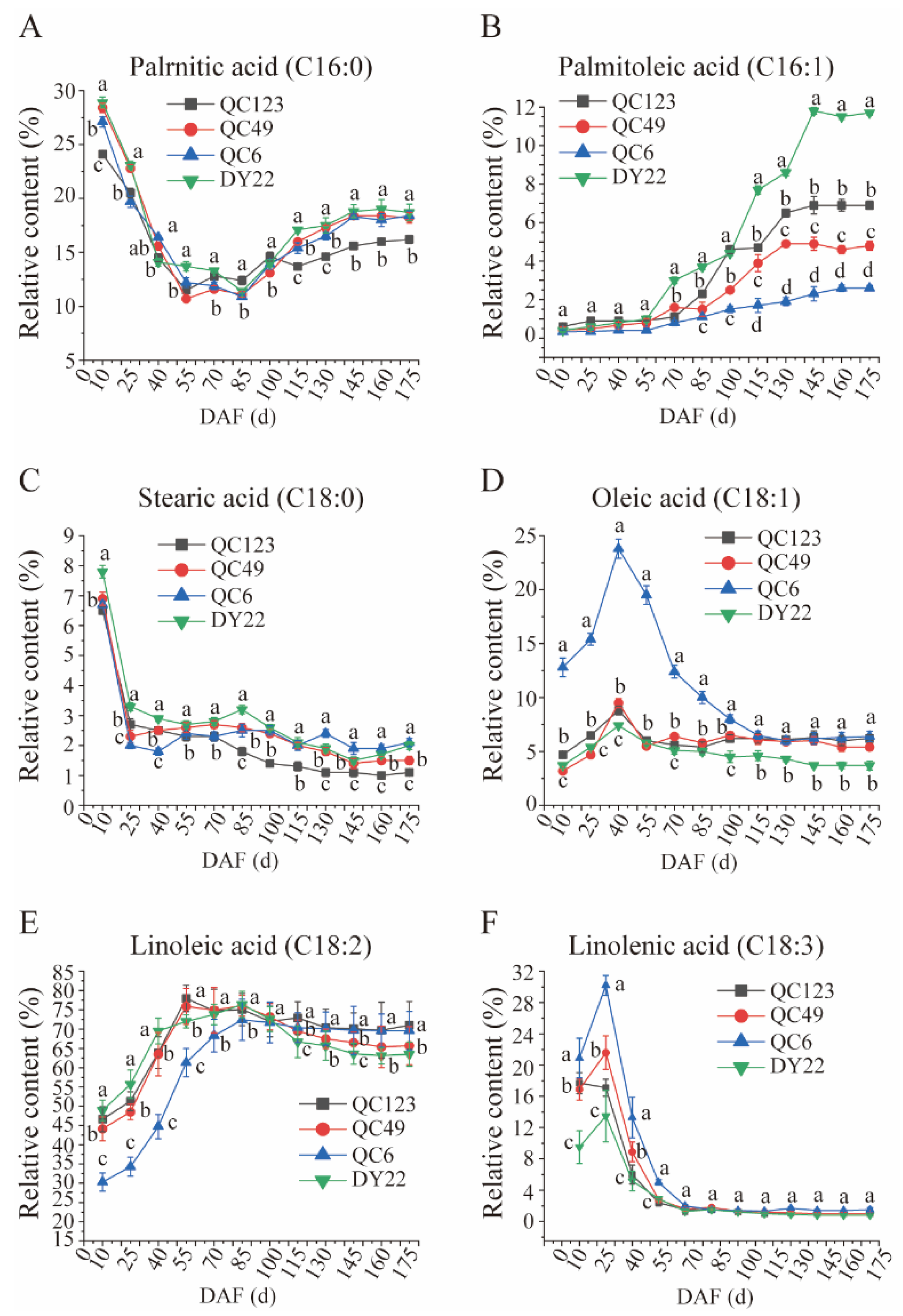 Plants 13 02663 g005