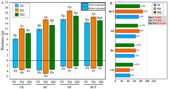 ＊ MMM様 オーダー ＊ Giant Low-Field Magnetocaloric Effect in the Superlattice