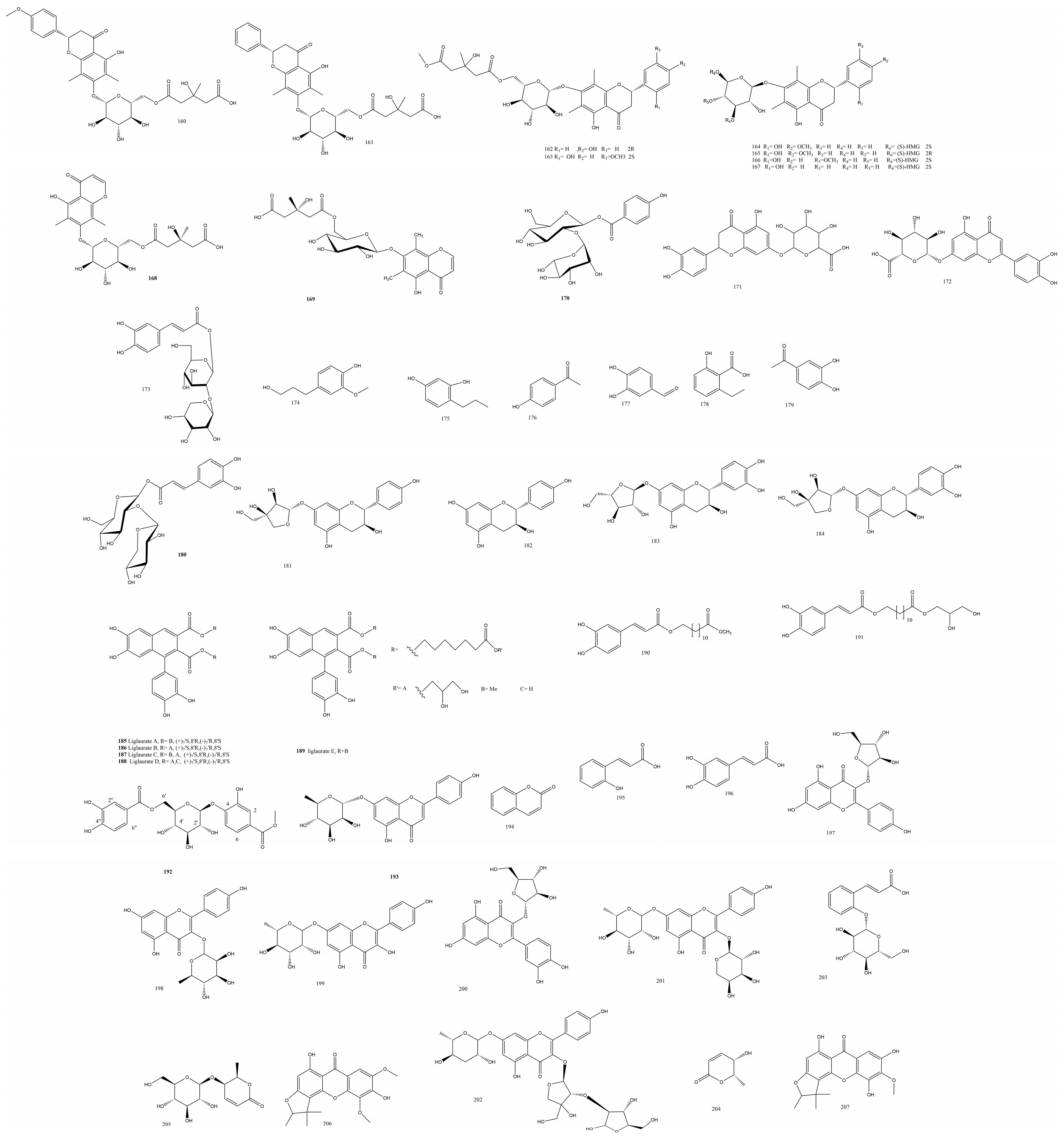 Plants 13 02668 g004 Plants 13 02668 g004