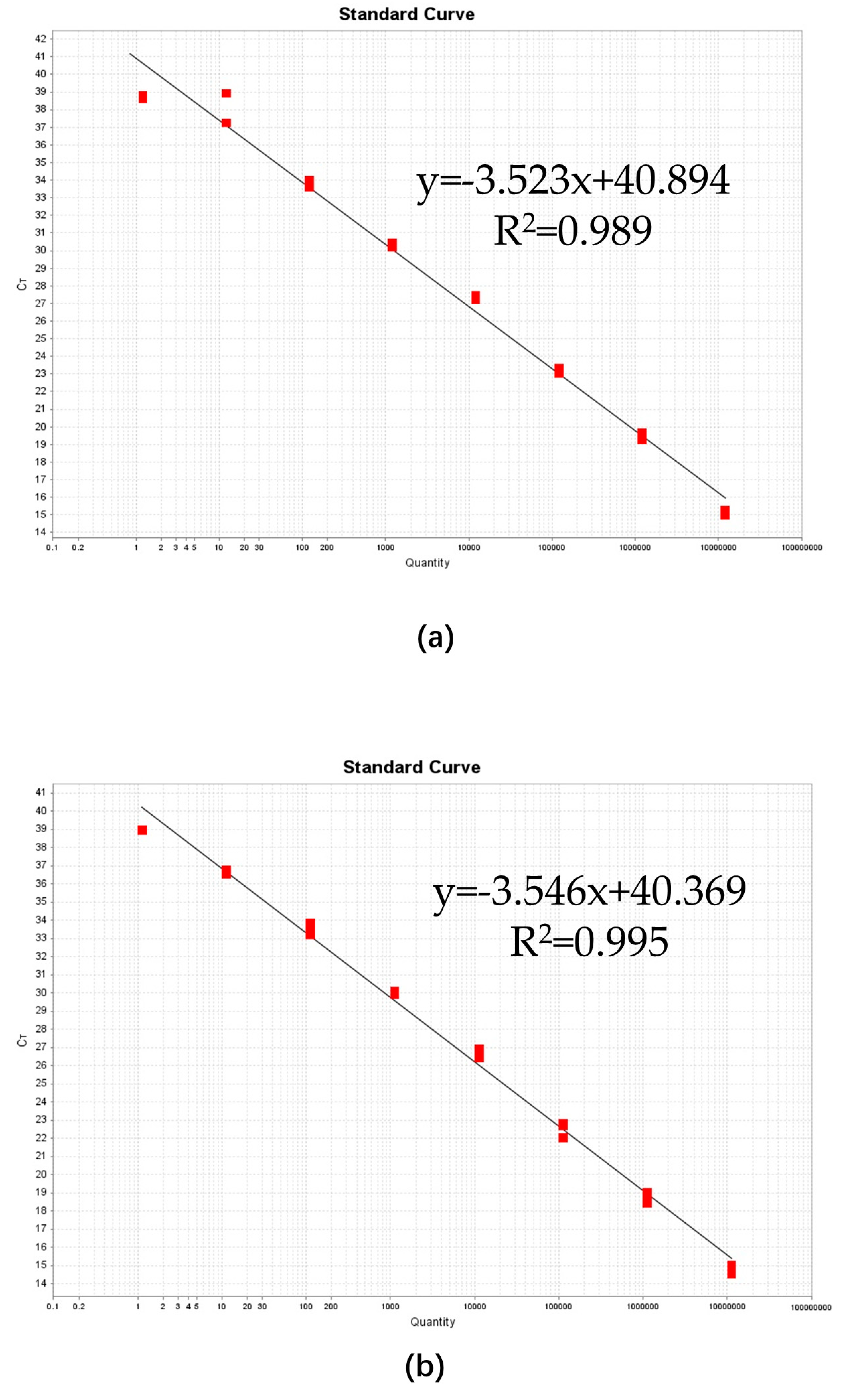 Plants 13 02701 g004 Plants 13 02701 g004