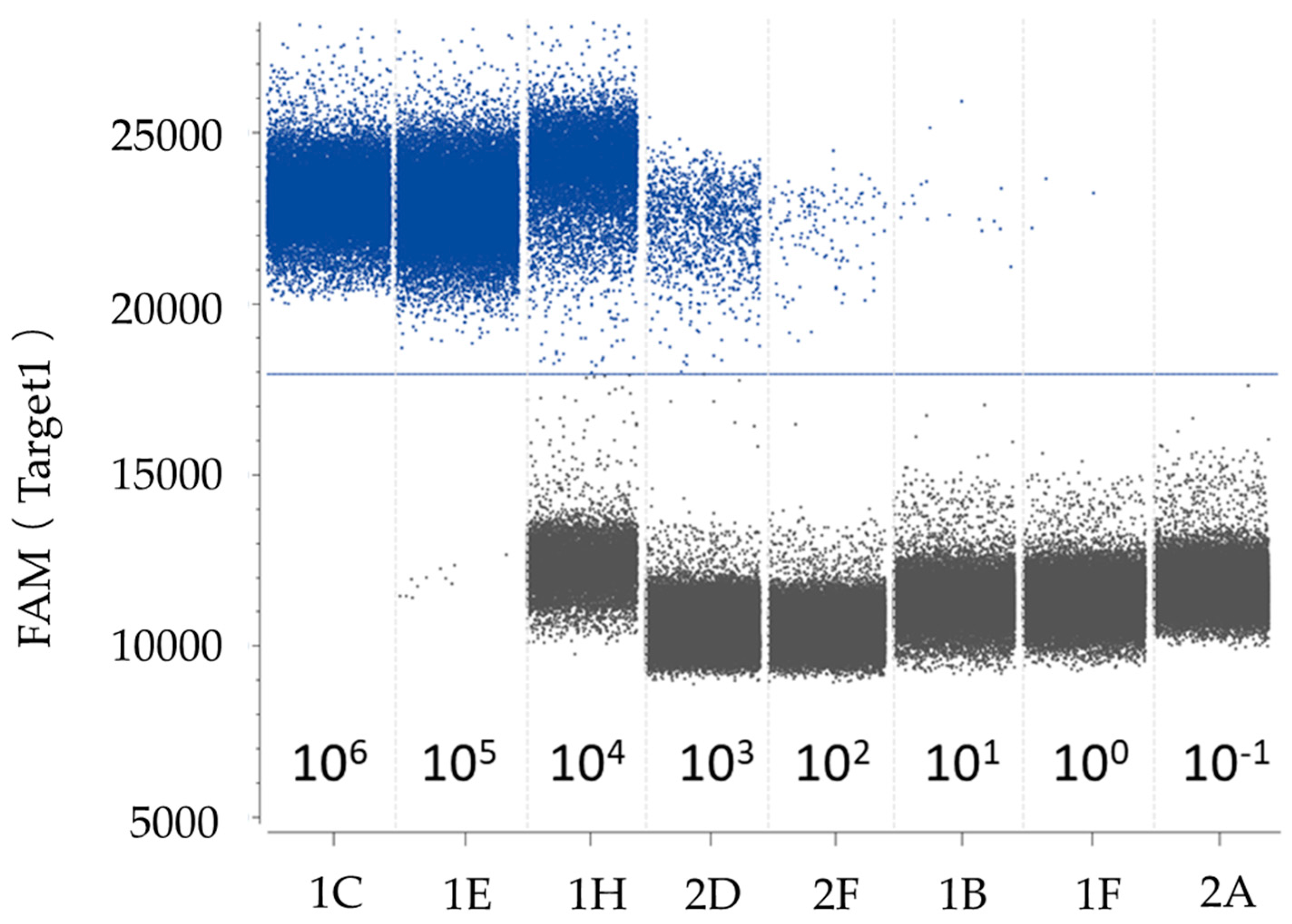Plants 13 02701 g007 Plants 13 02701 g007