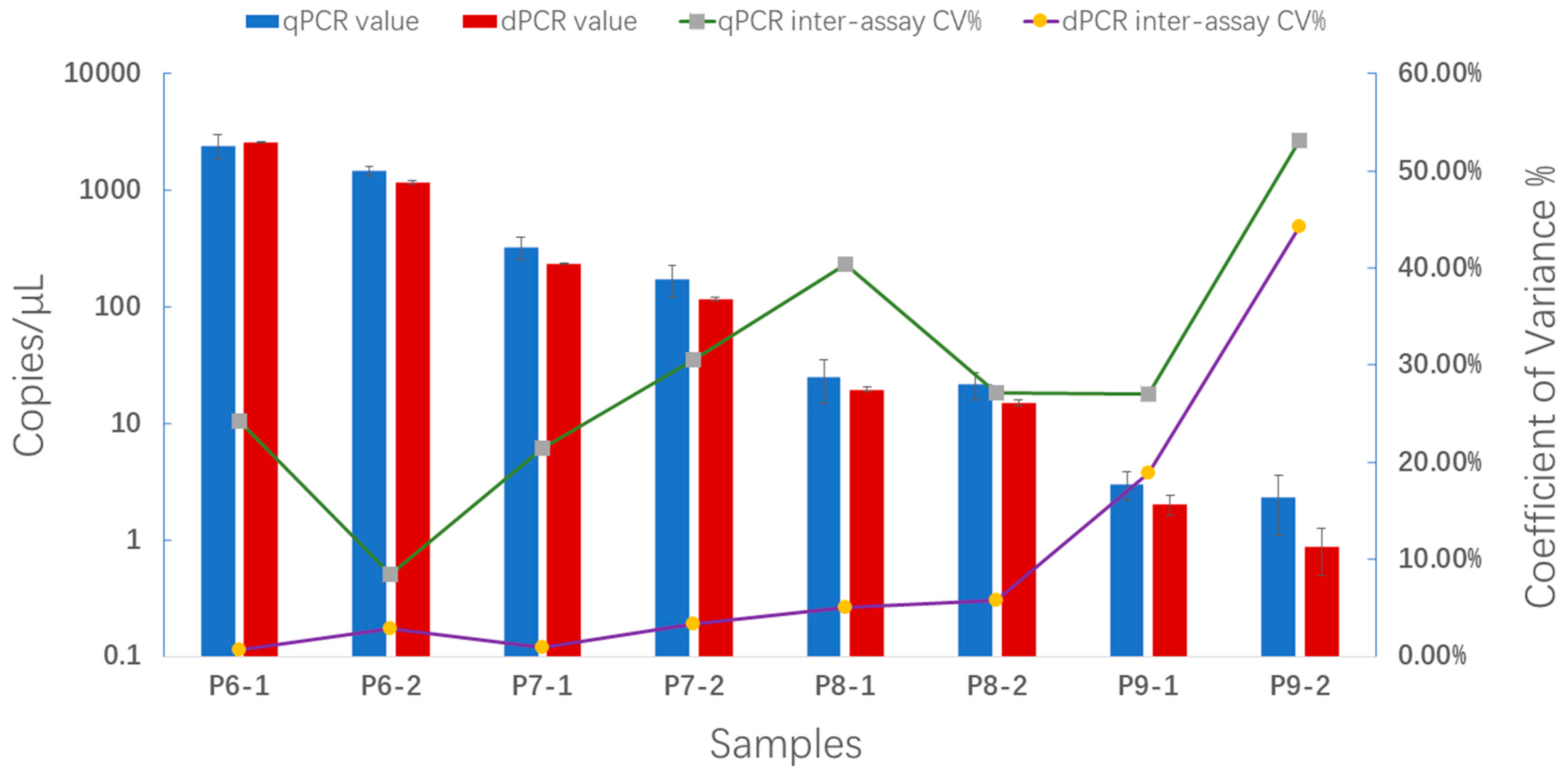Plants 13 02701 g008 Plants 13 02701 g008