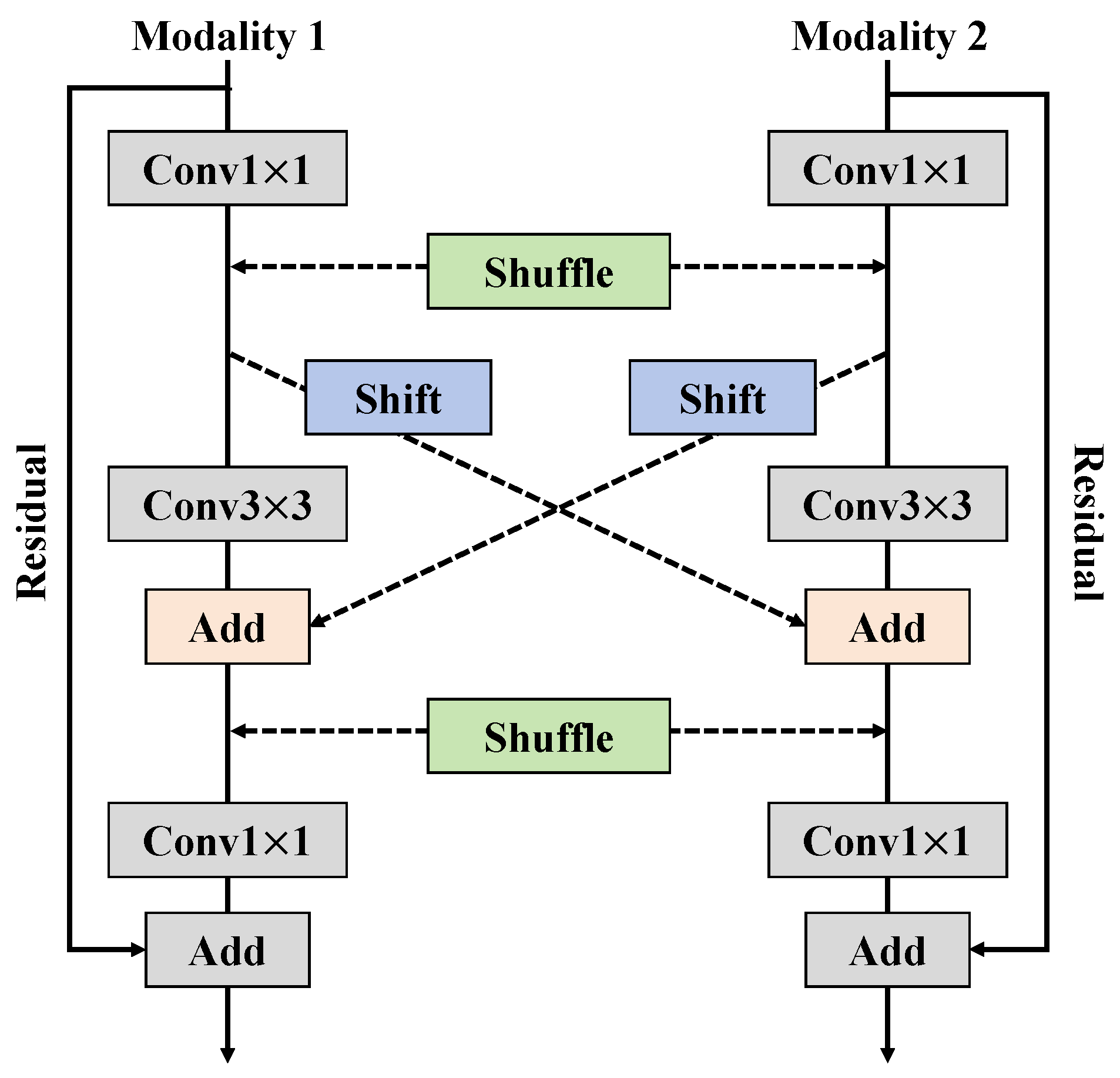 Plants 13 02720 g004