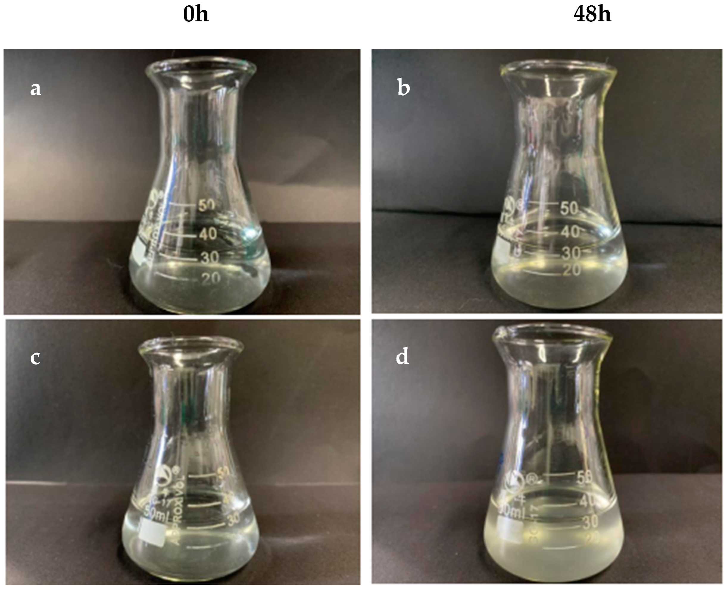 Plants 13 02731 g010