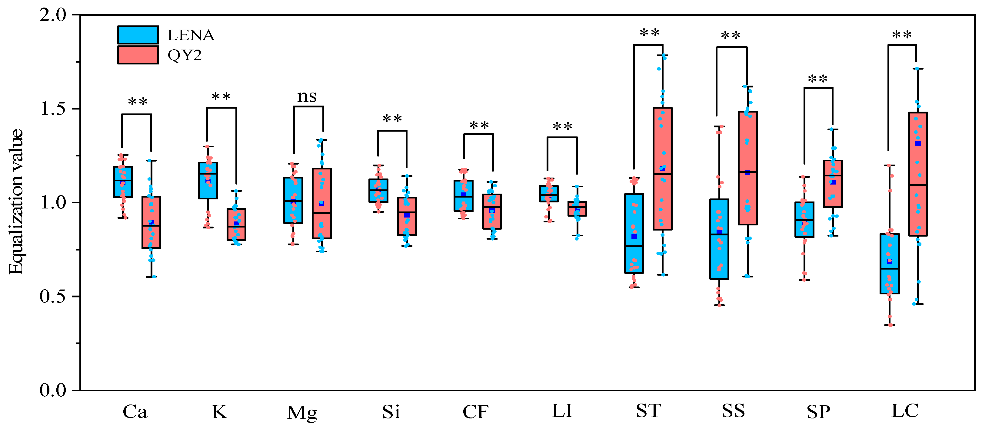 Plants 13 02739 g001