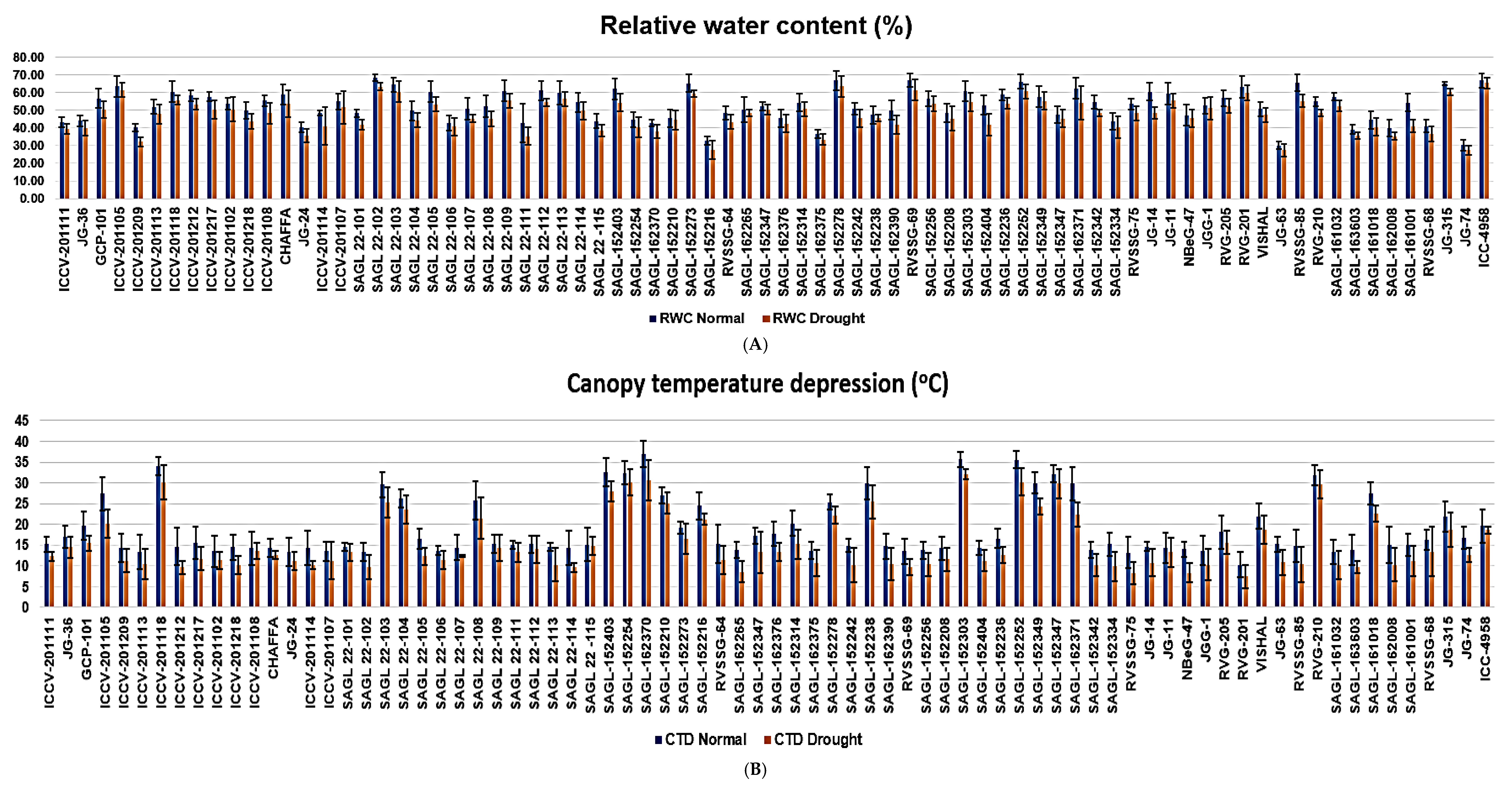 Plants 13 02746 g001a