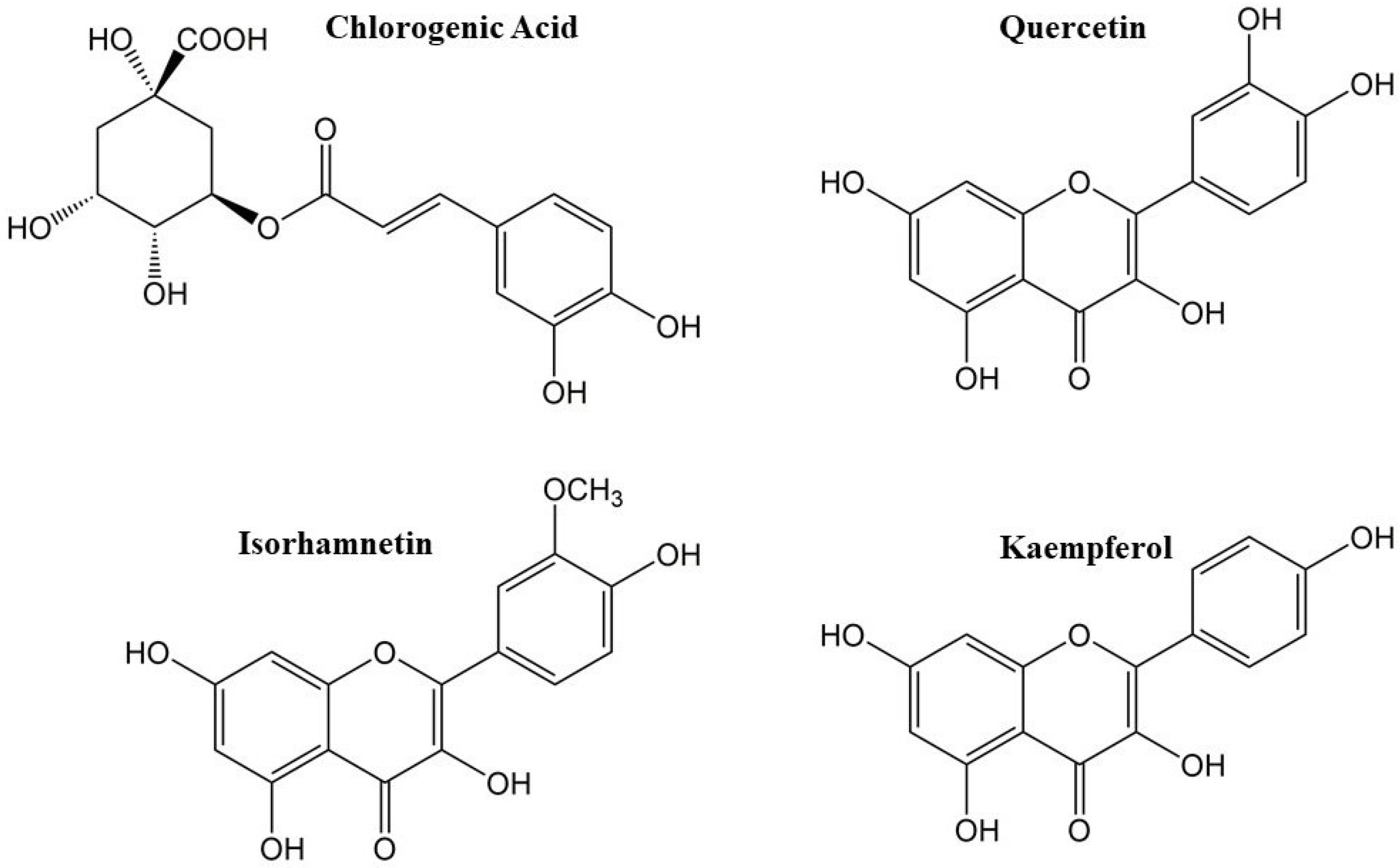 Plants 13 02748 g003