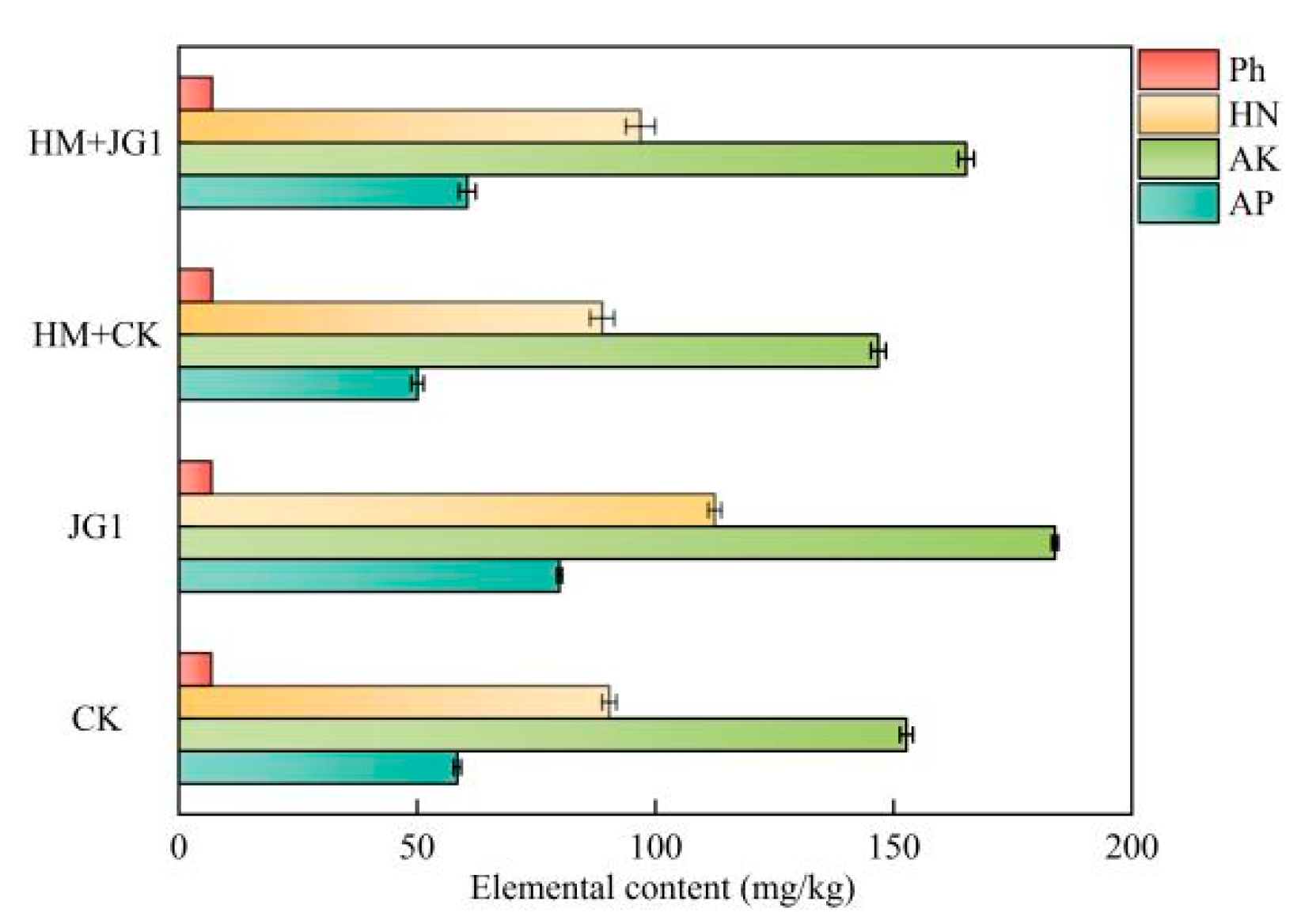 Plants 13 02755 g009
