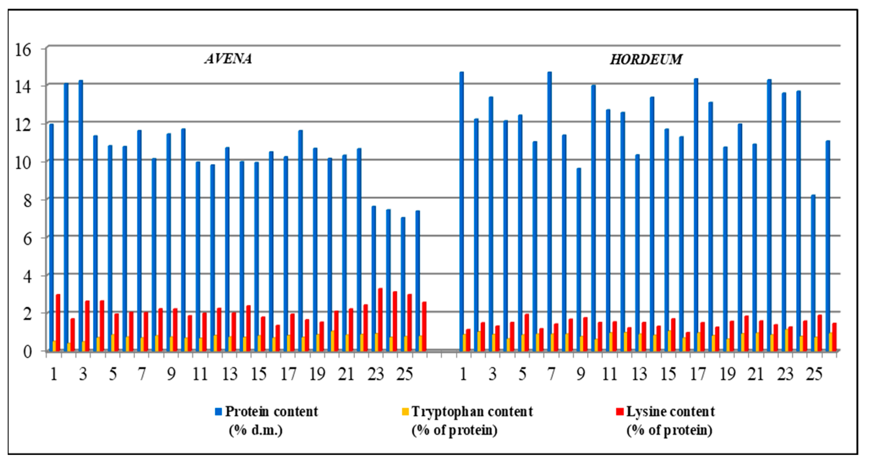Plants 13 02764 g010