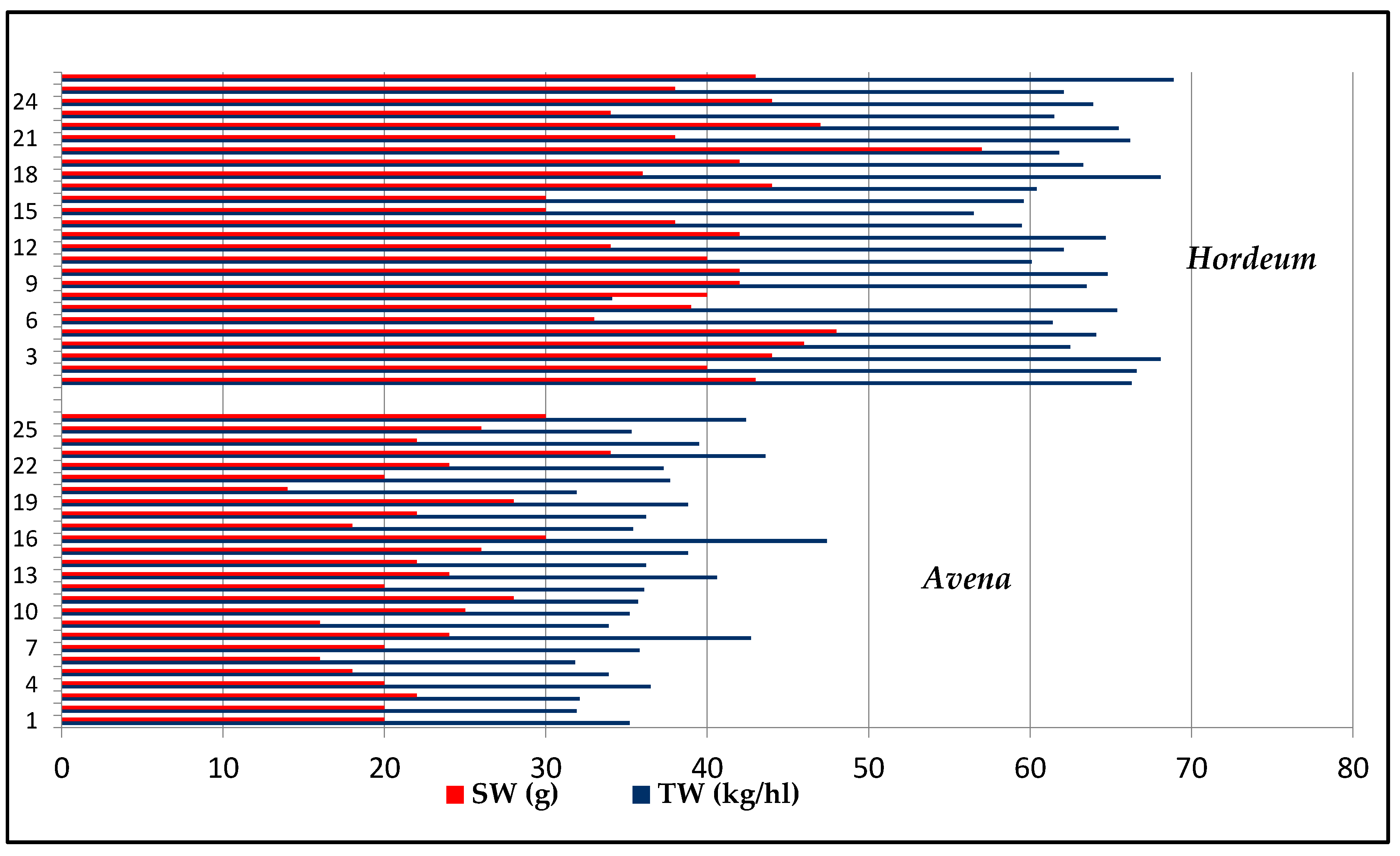 Plants 13 02764 g011