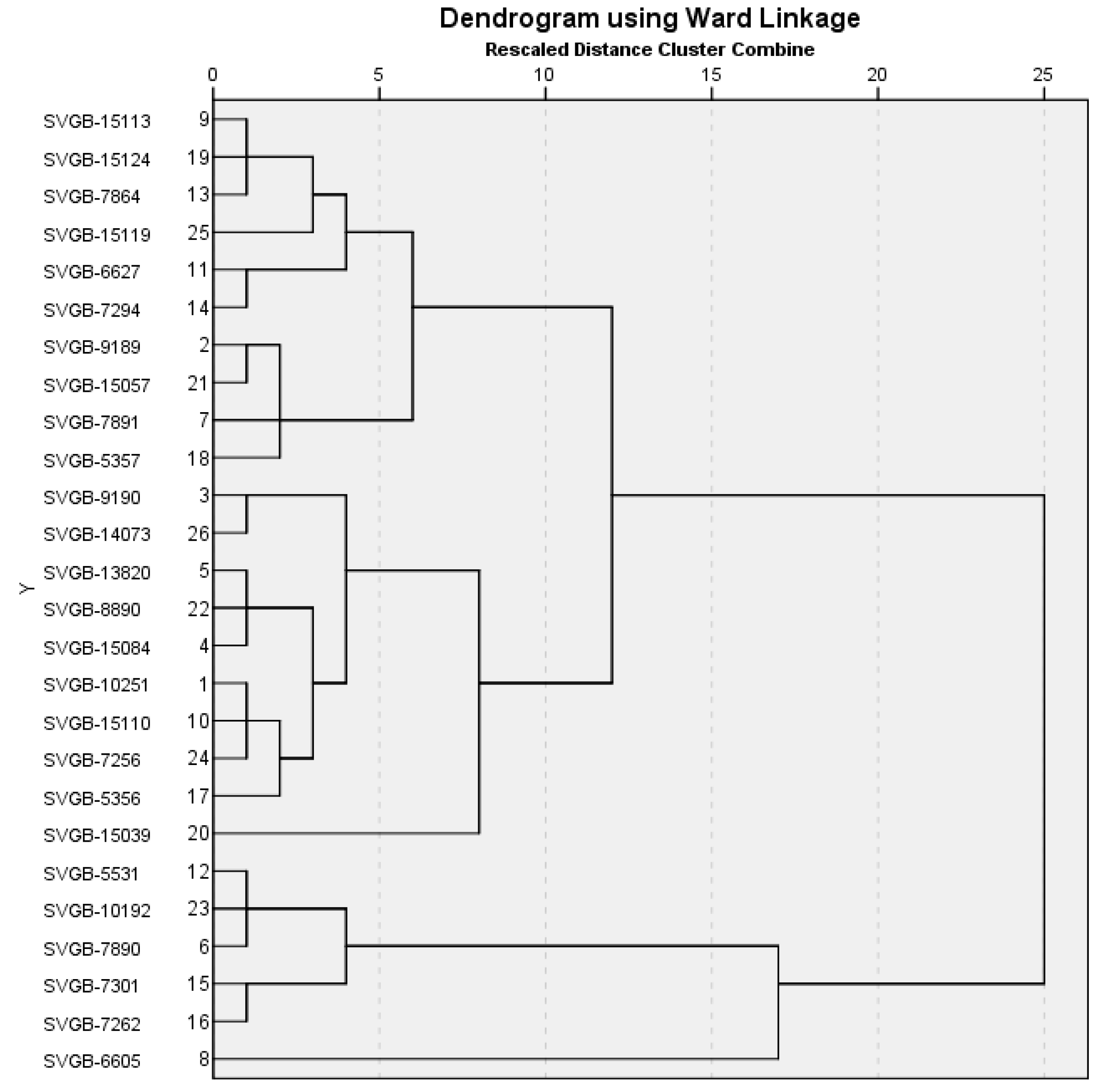 Plants 13 02764 g014
