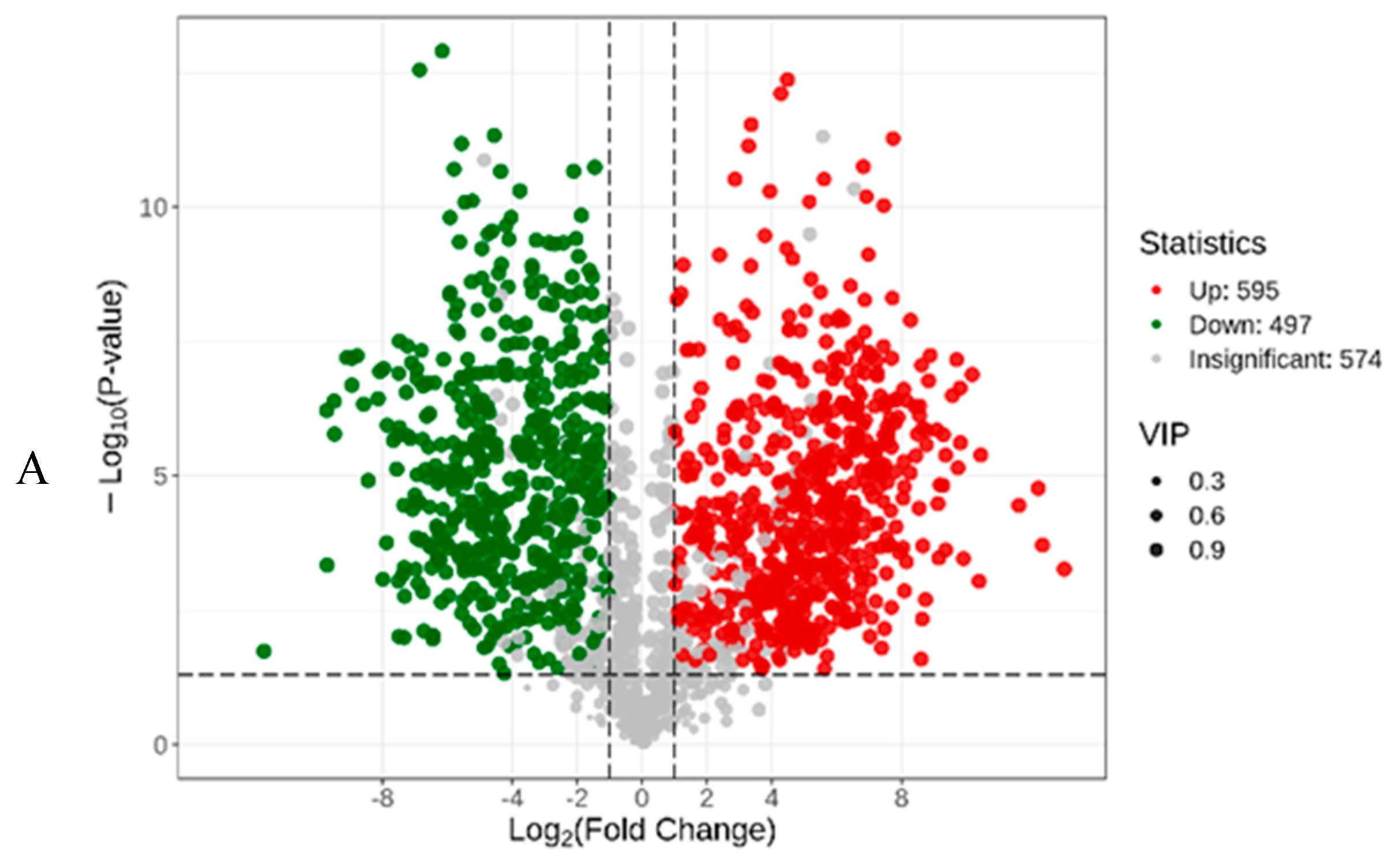 Plants 13 02782 g003a