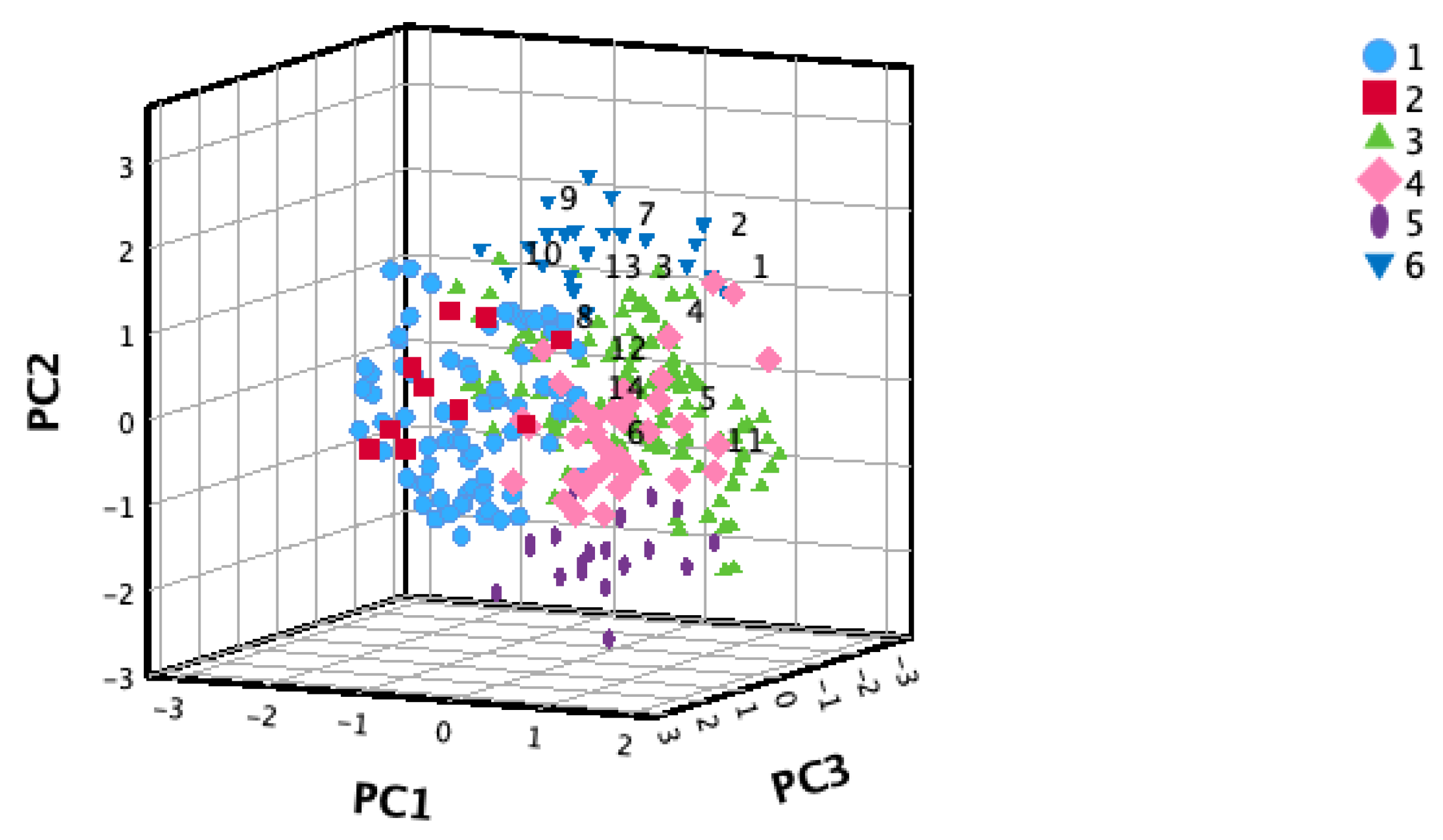 Plants 13 02786 g002 Plants 13 02786 g002