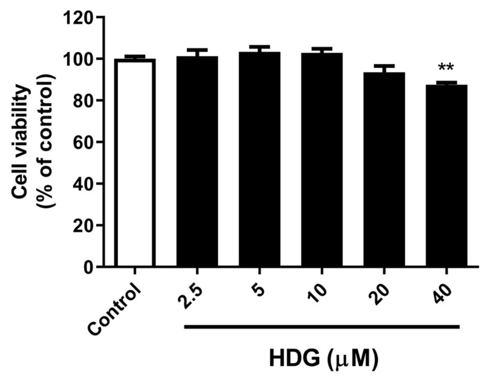 Plants 13 02789 g002
