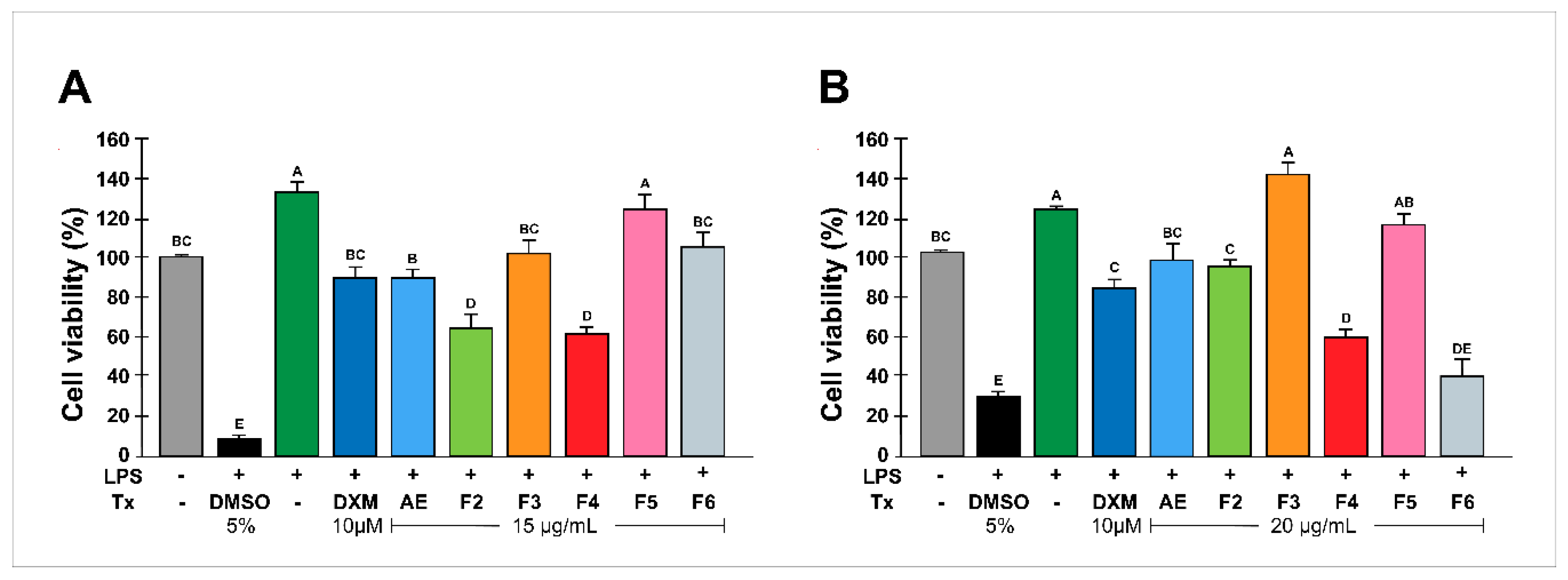 Plants 13 02840 g001