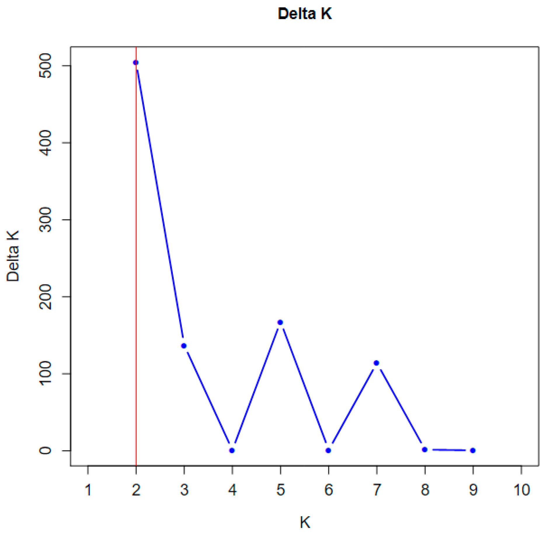 Plants 13 02851 g001 Plants 13 02851 g001