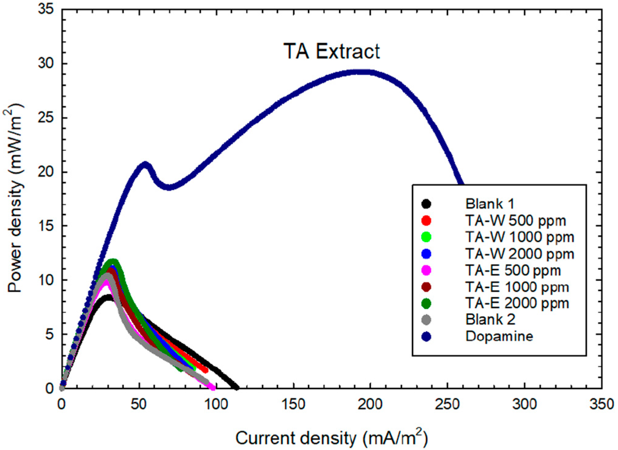 Plants 13 02857 g002