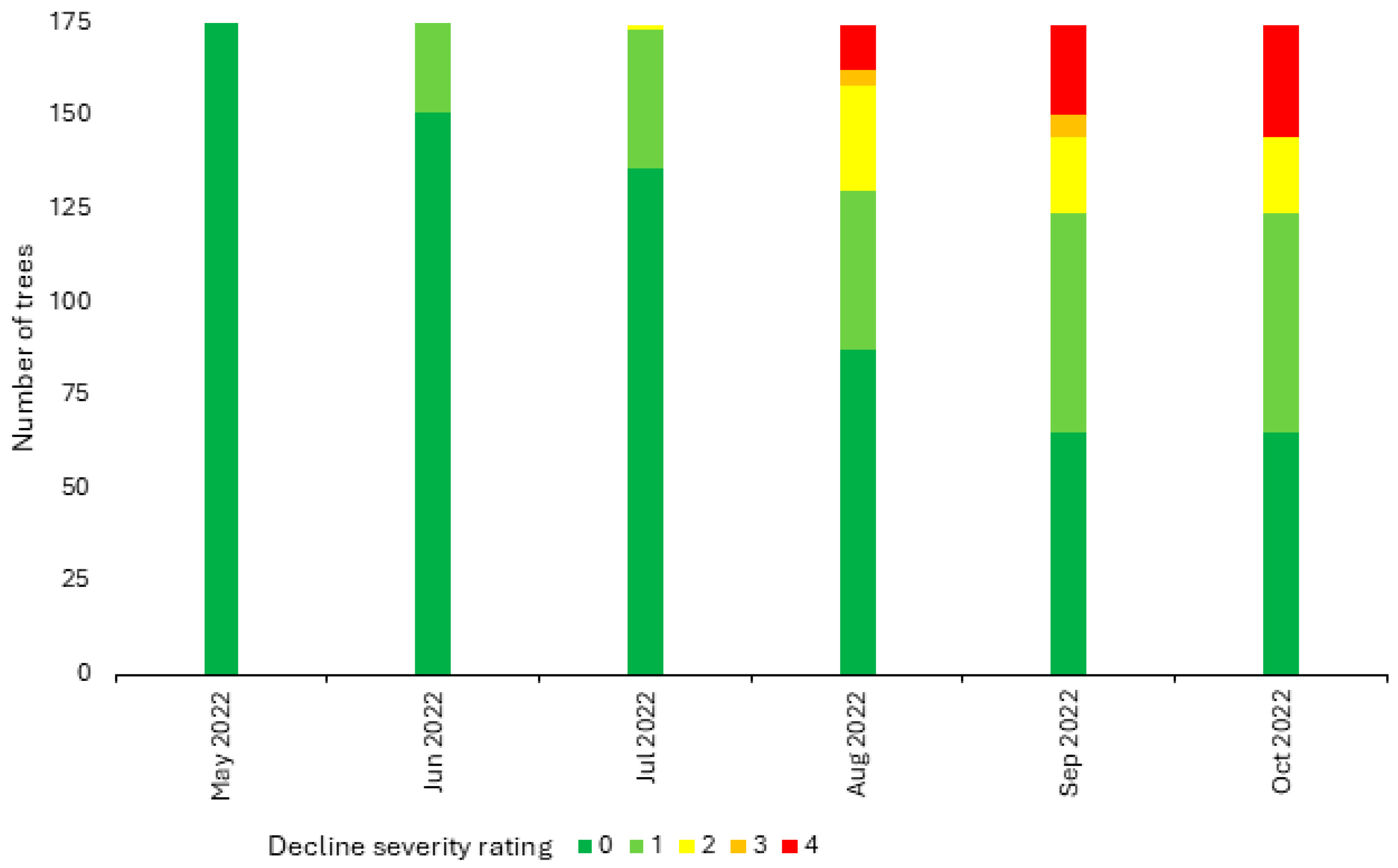 Plants 13 02866 g001