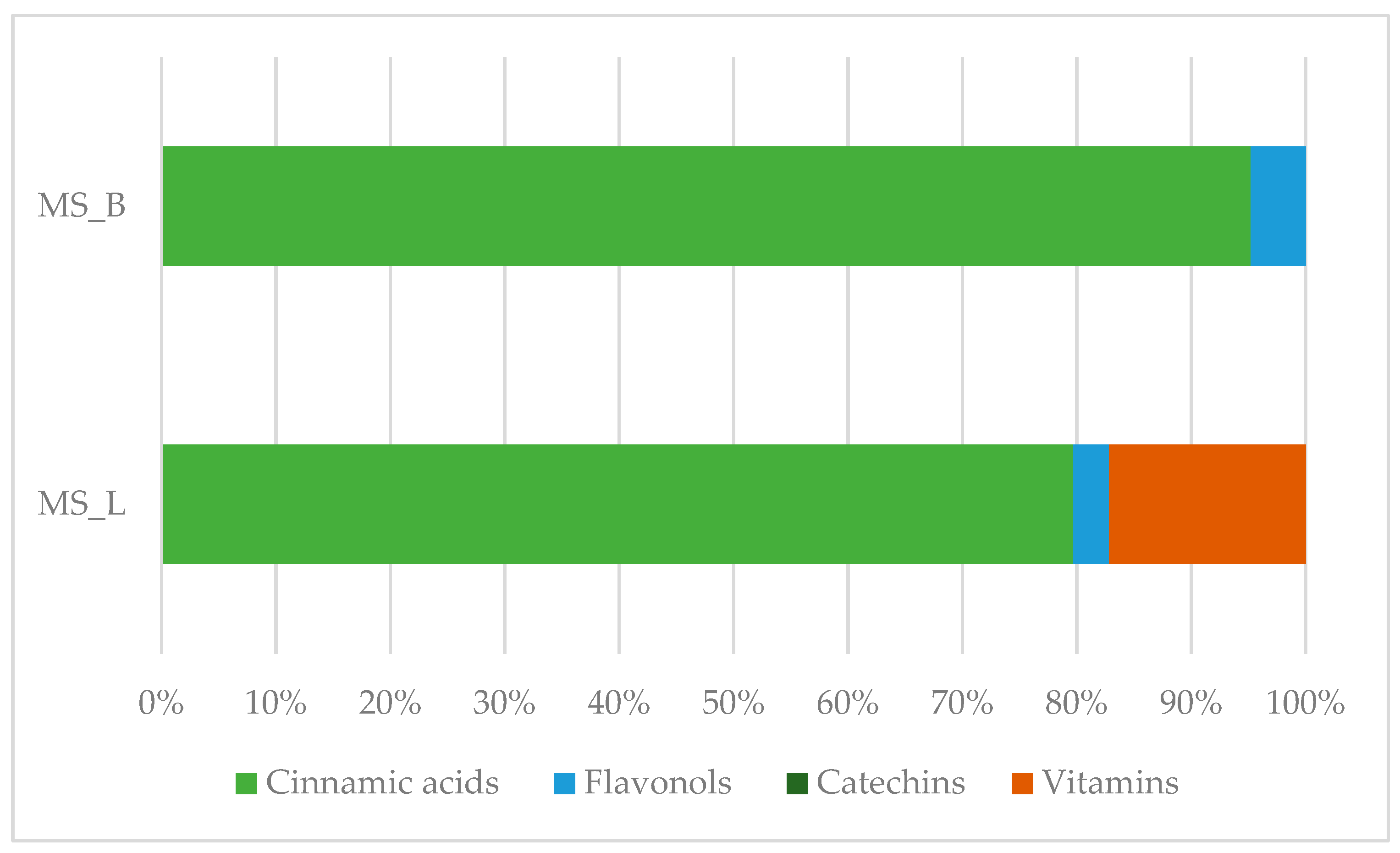Plants 13 02899 g001