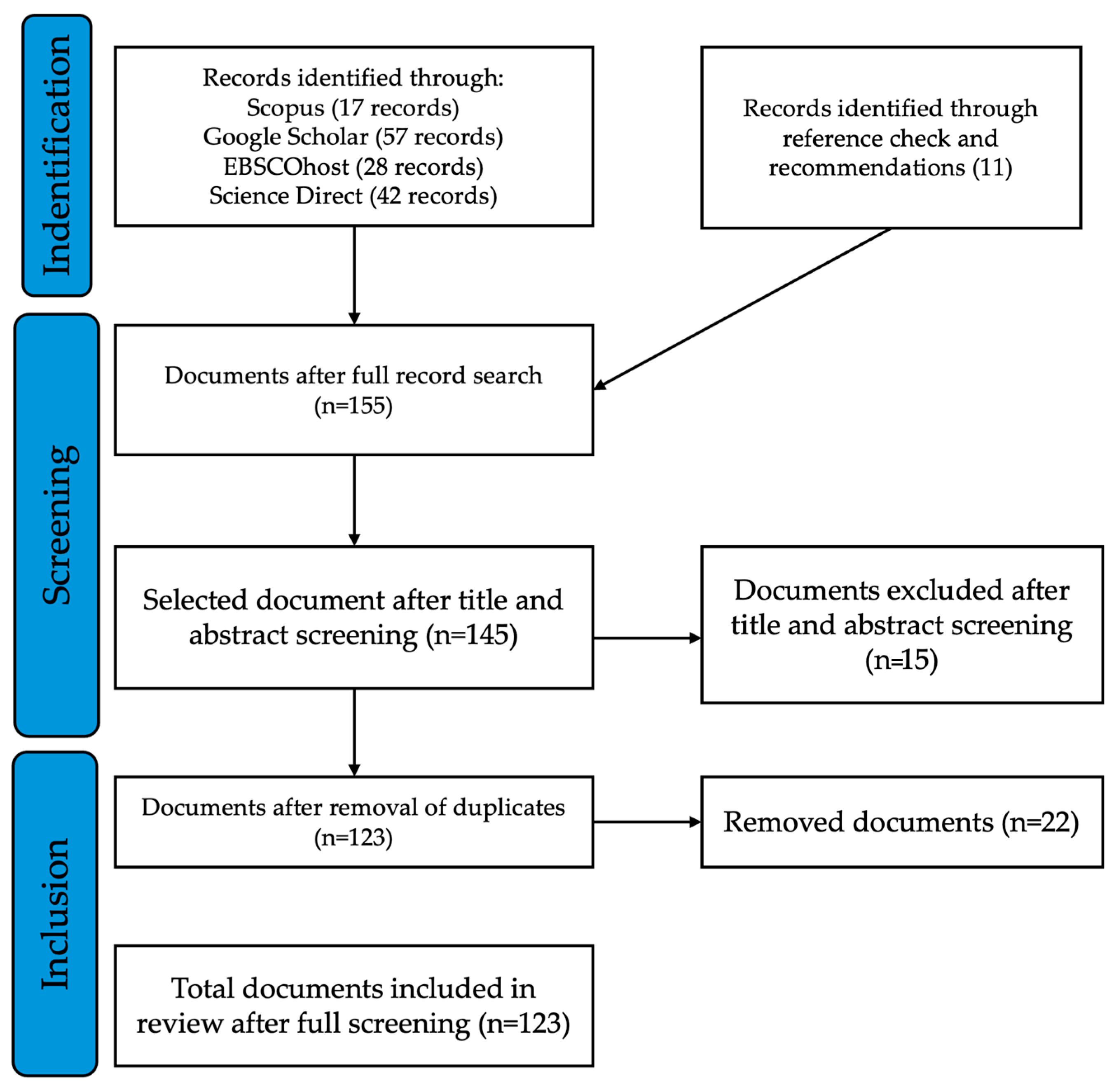 Plants 13 02943 g001