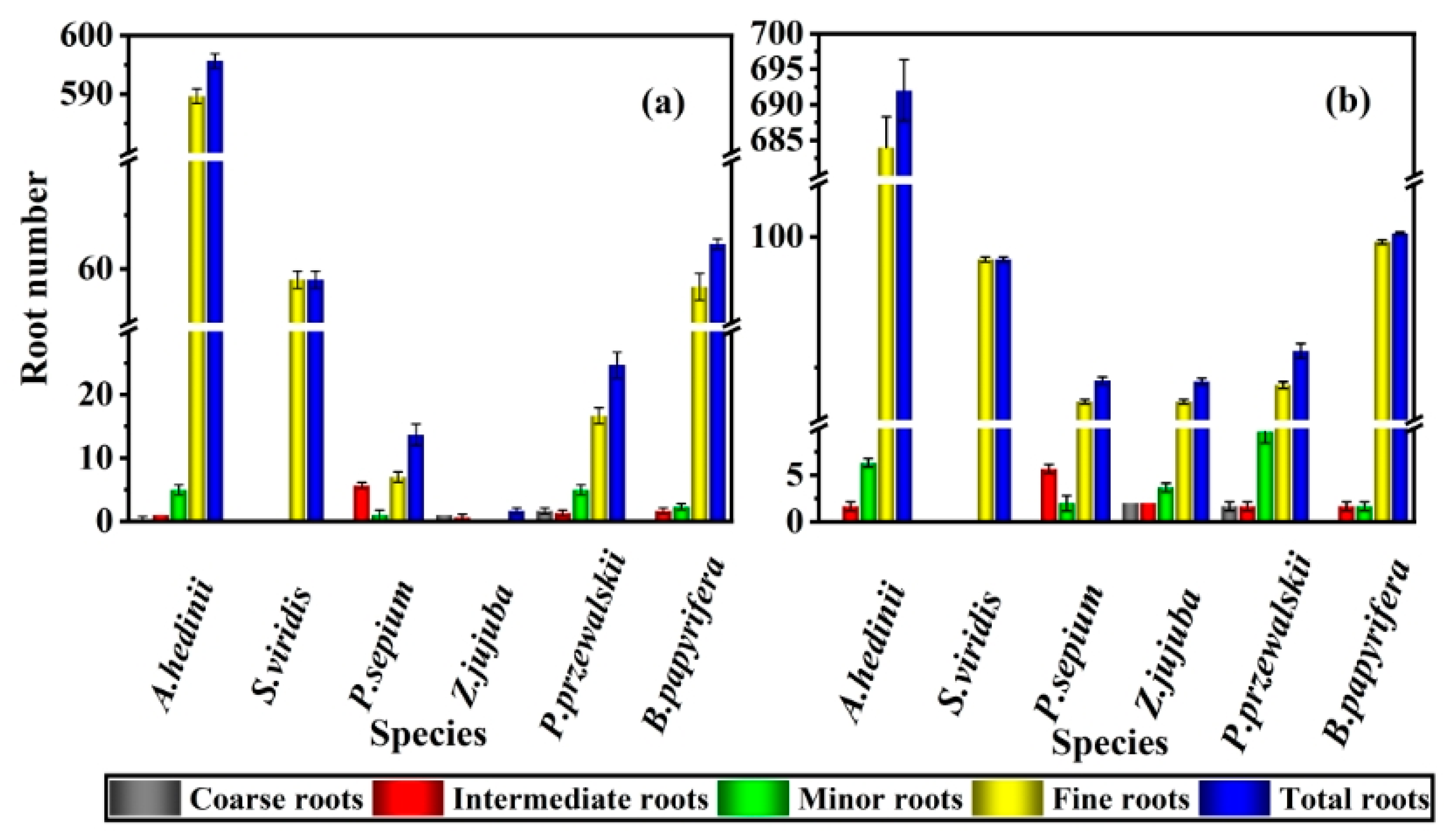 Plants 13 02963 g0a3