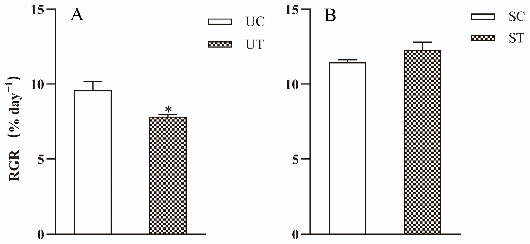 Plants 13 02966 g001