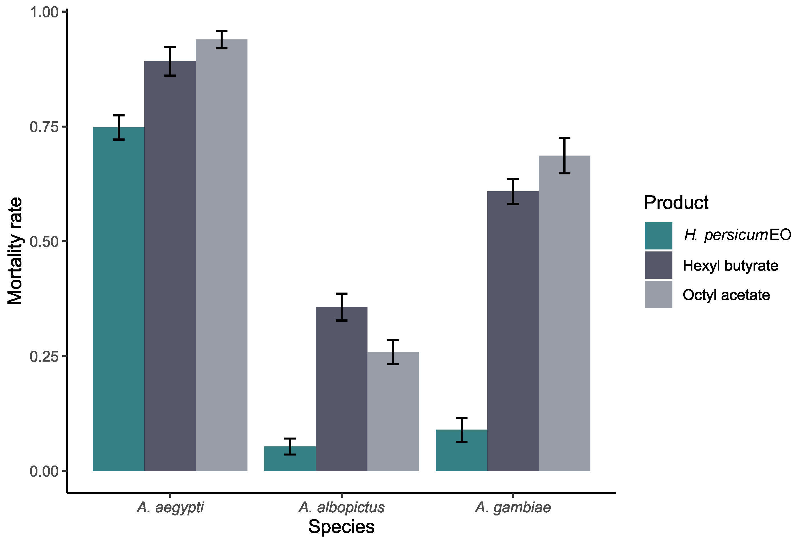 Plants 13 02974 g001