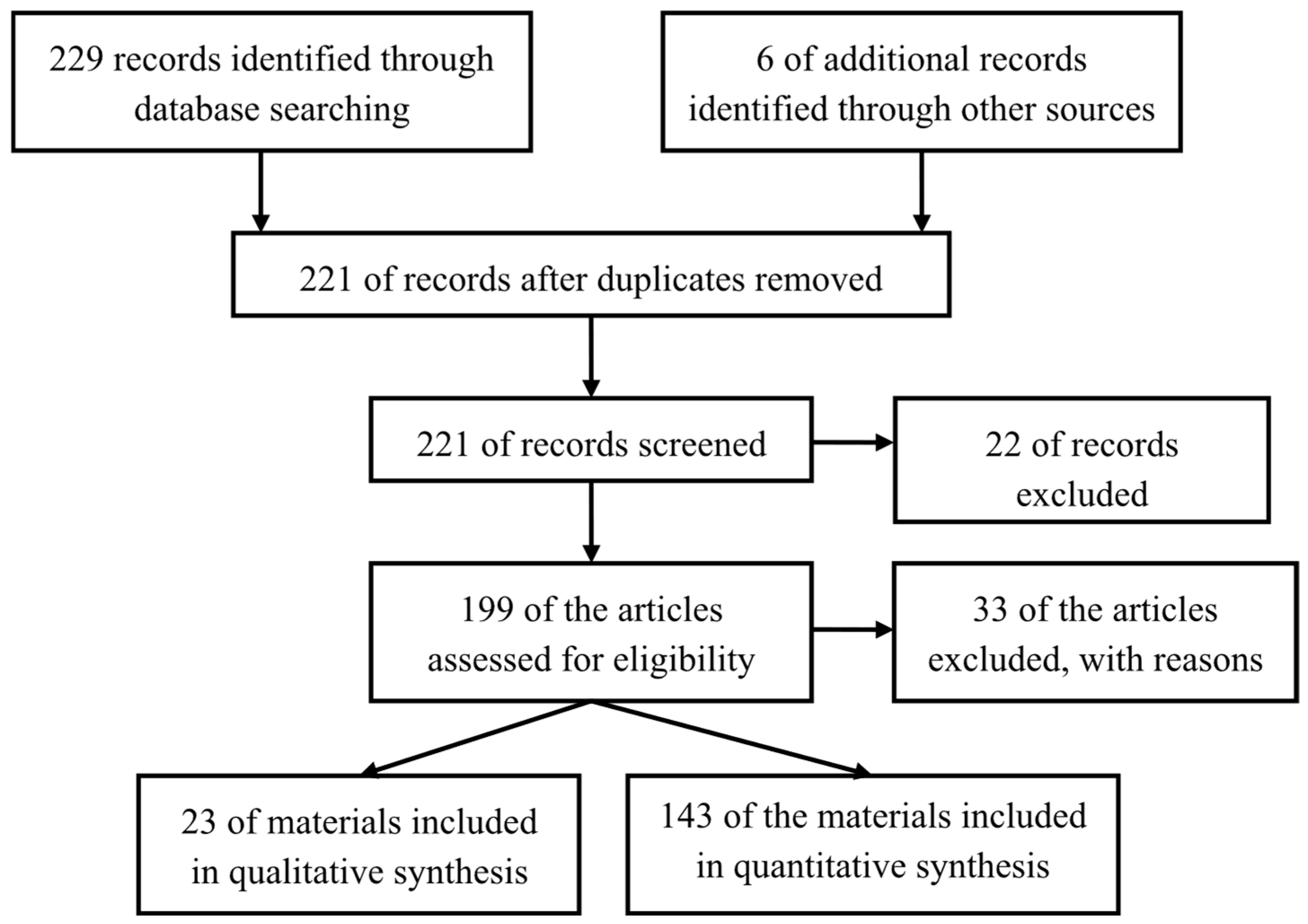 Plants 13 02988 g001 Plants 13 02988 g001