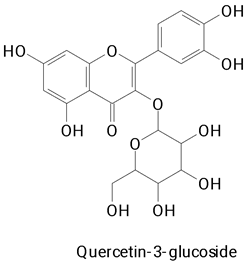 Plants 13 03020 i013